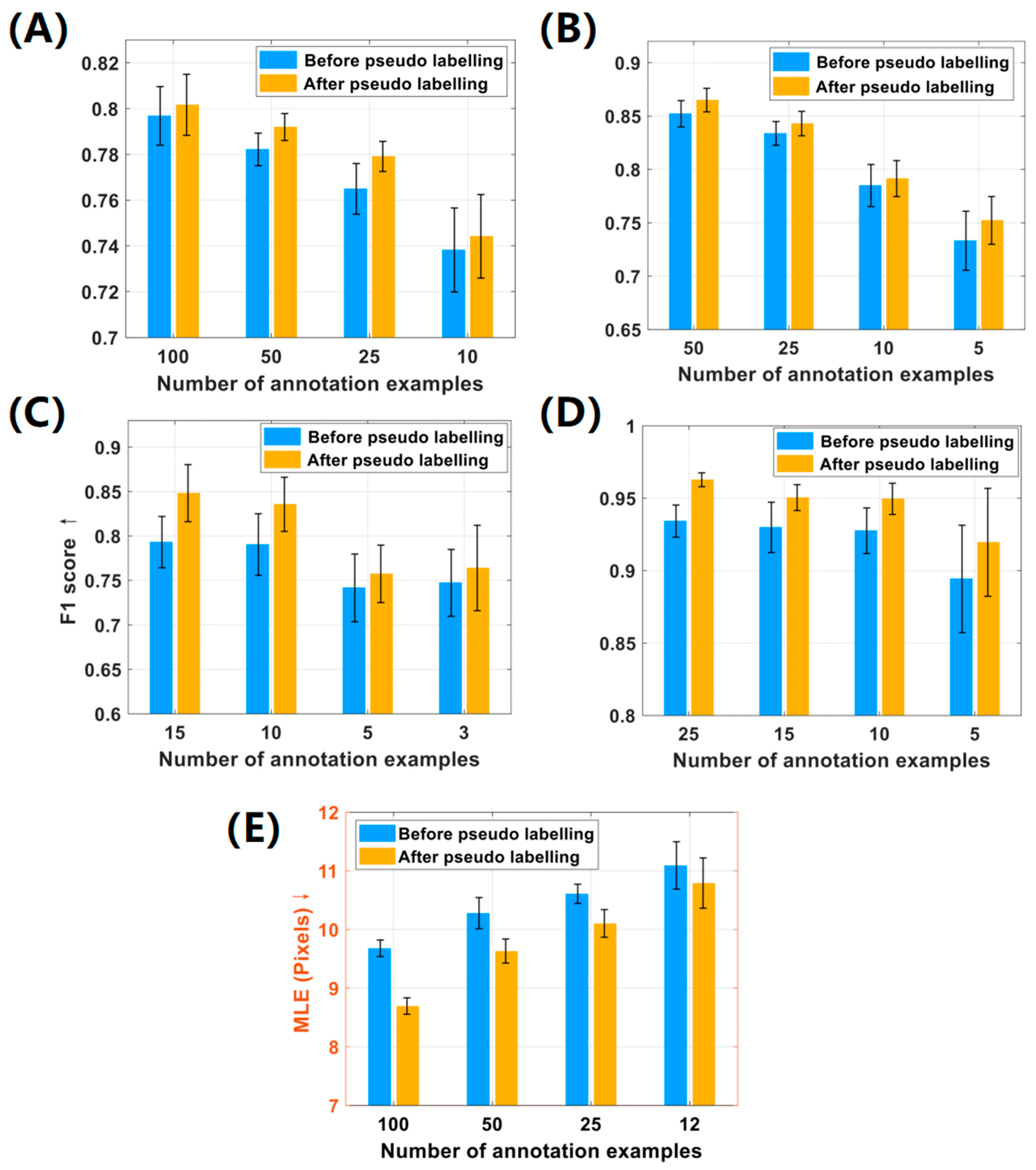 Micromachines 16 01379 g006