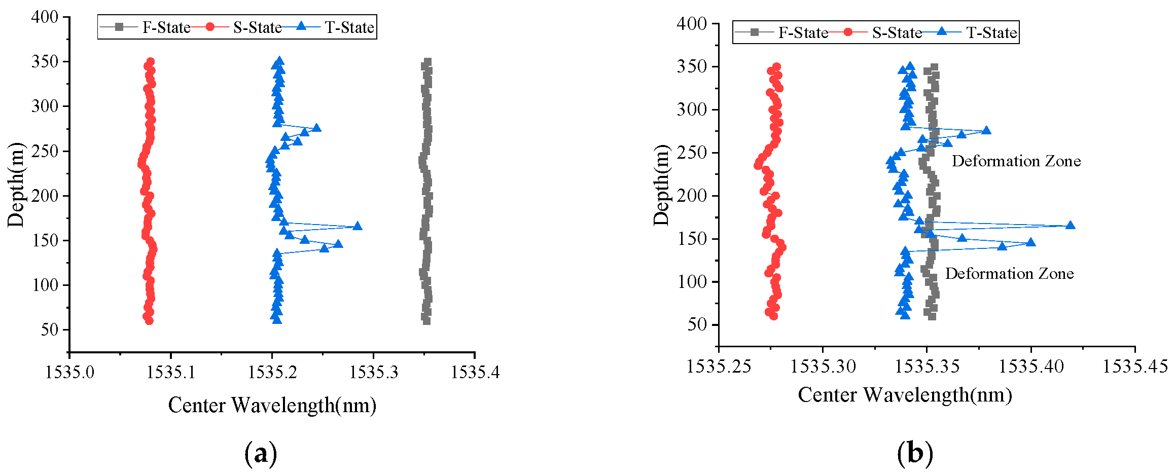 Micromachines 16 01380 g010