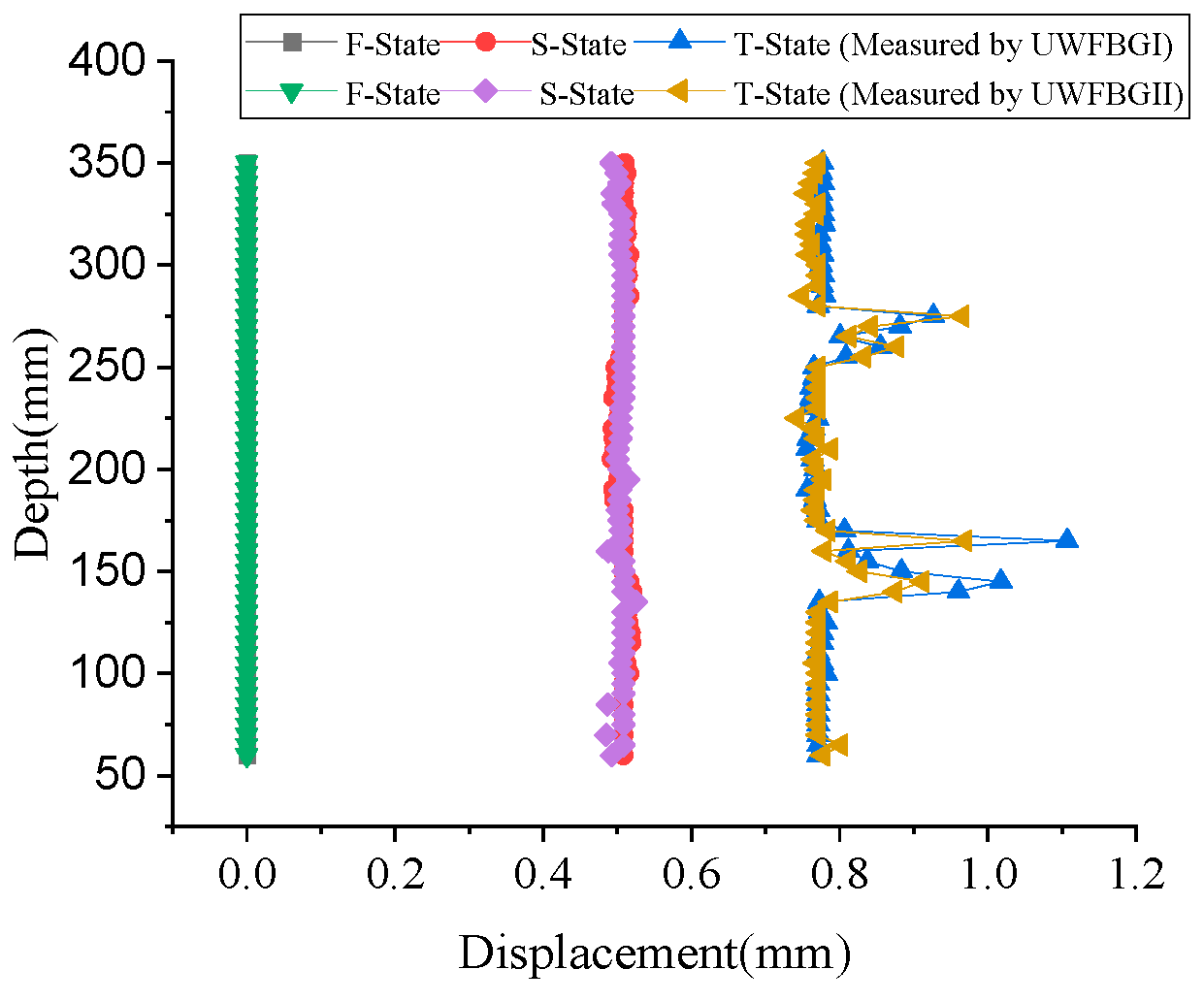 Micromachines 16 01380 g012