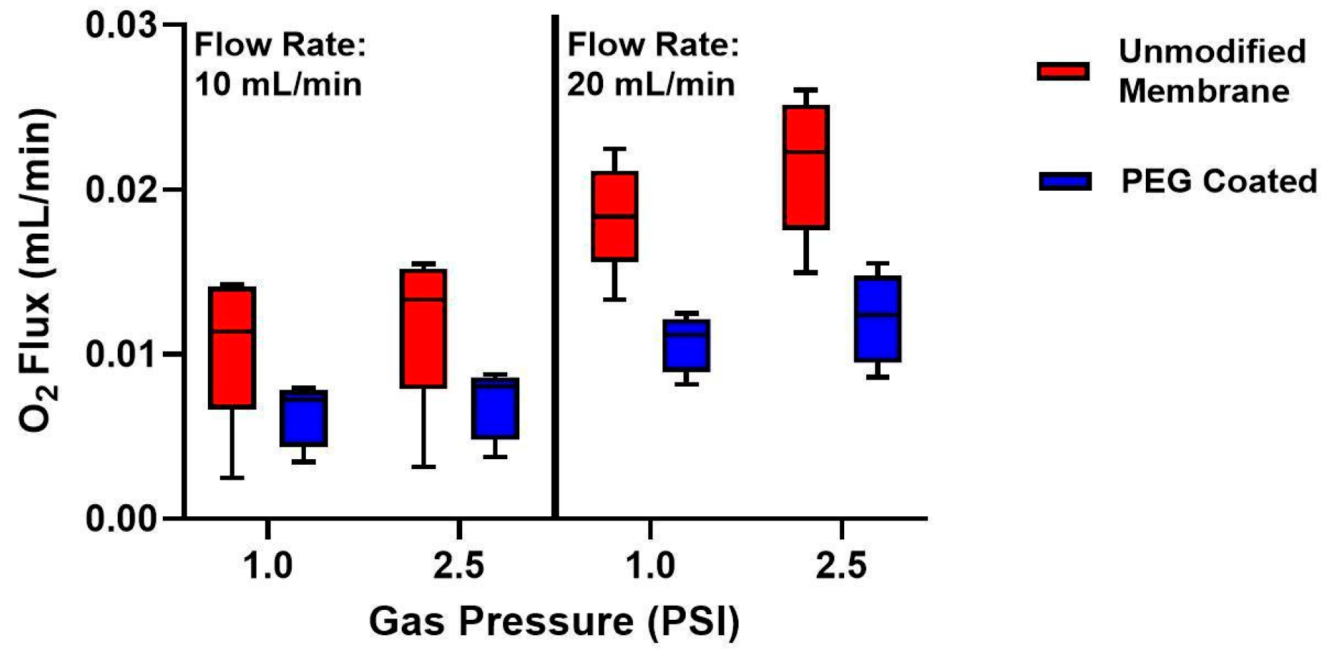 Micromachines 16 01383 g005