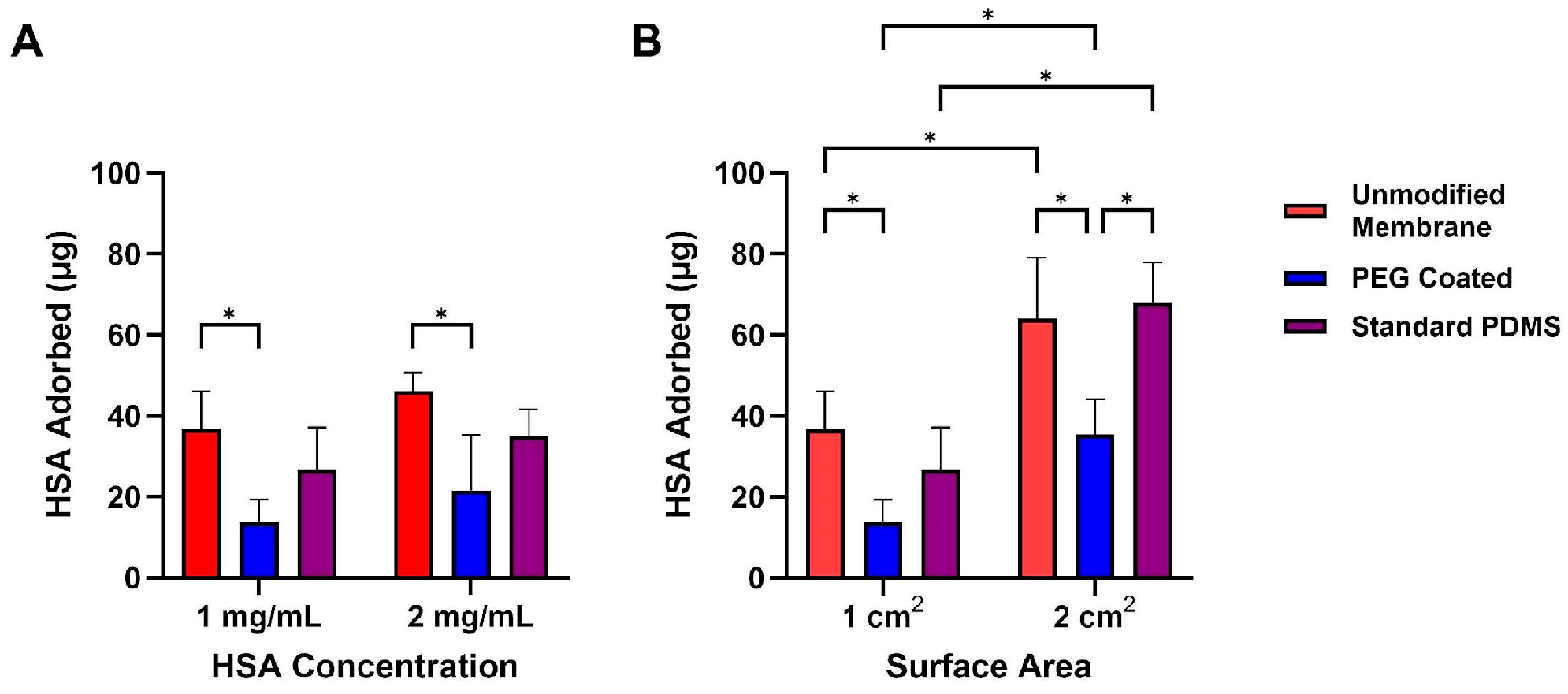 Micromachines 16 01383 g006