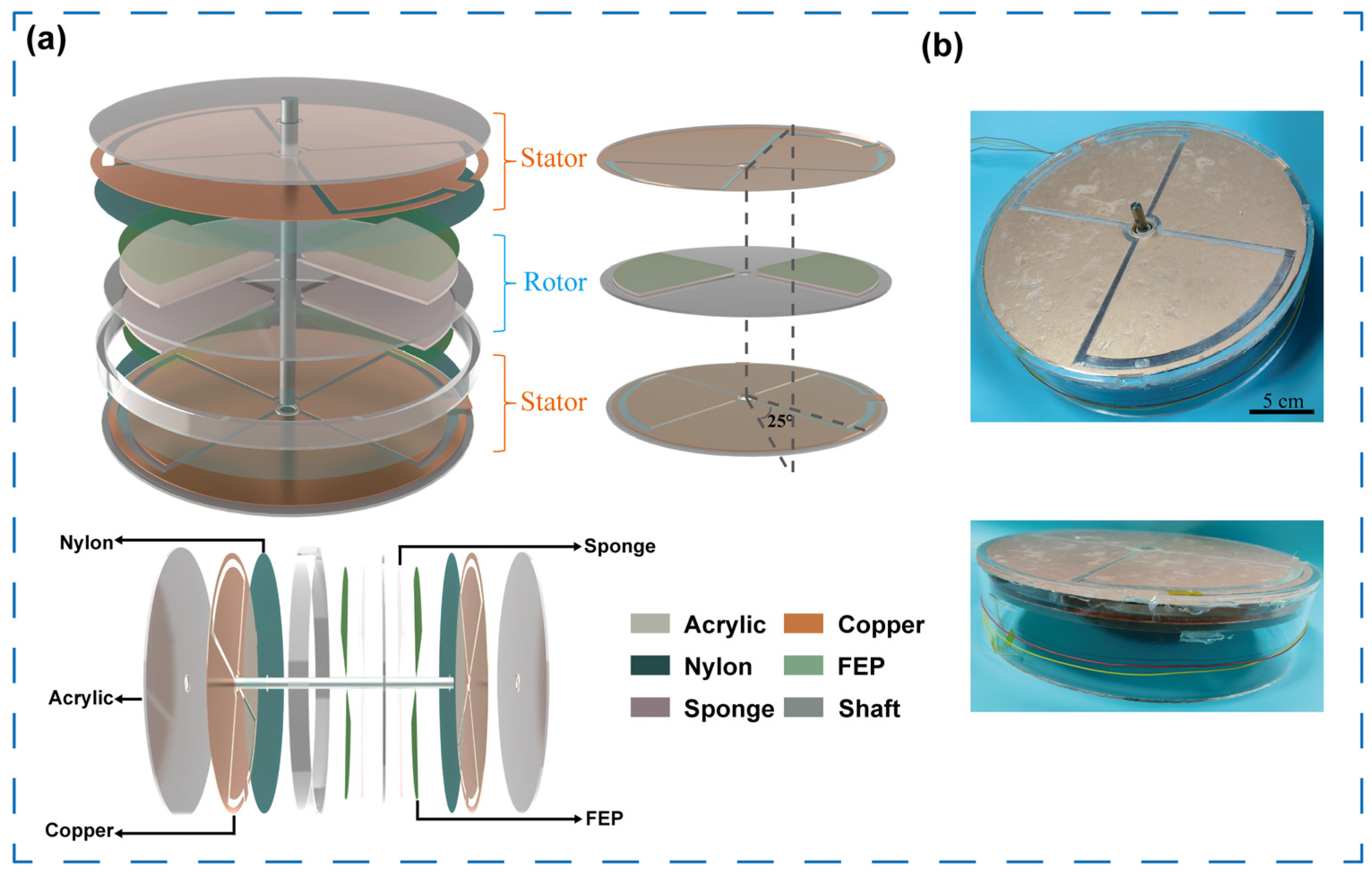 Micromachines 16 01386 g001 Micromachines 16 01386 g001