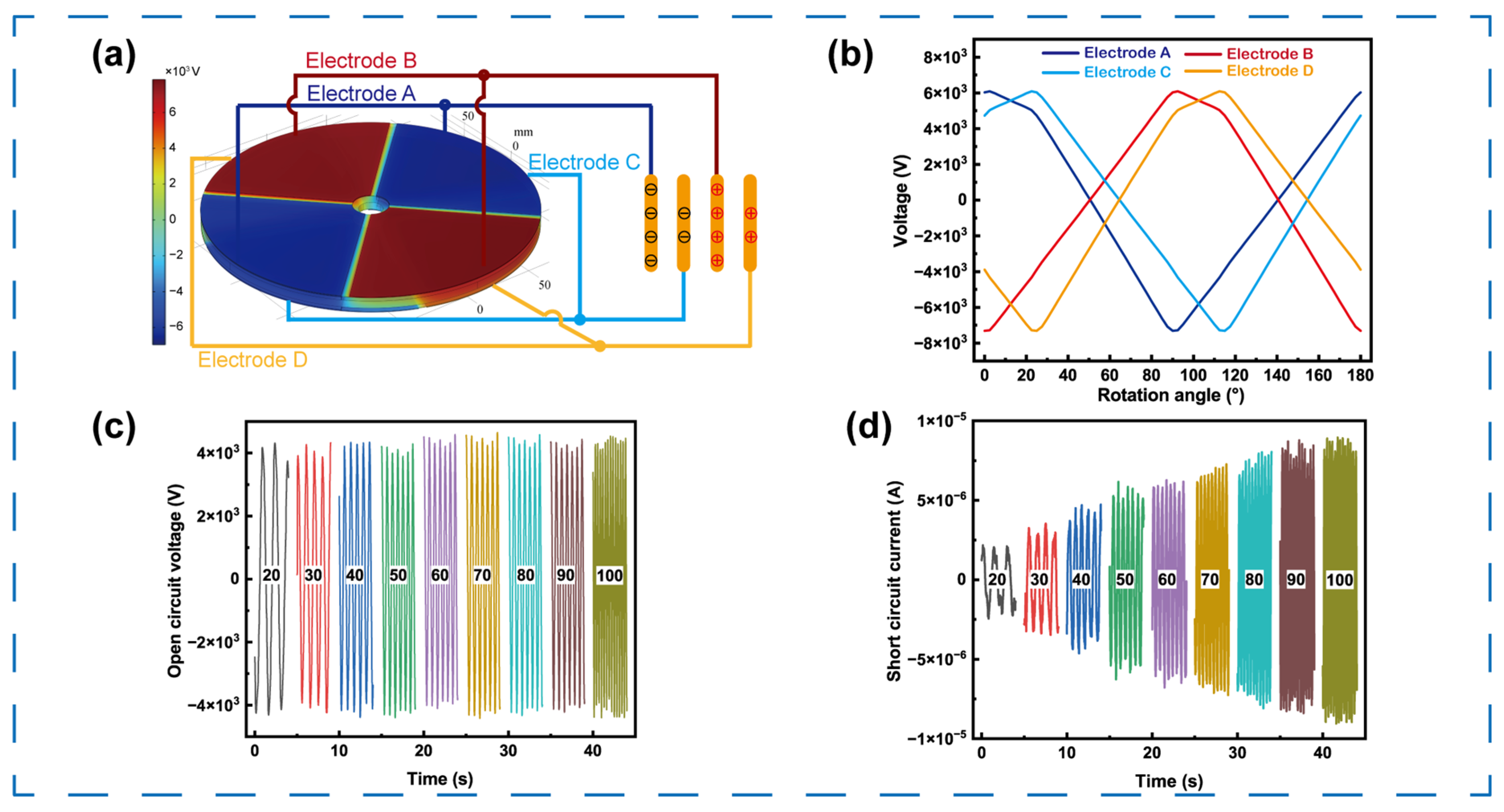 Micromachines 16 01386 g002 Micromachines 16 01386 g002