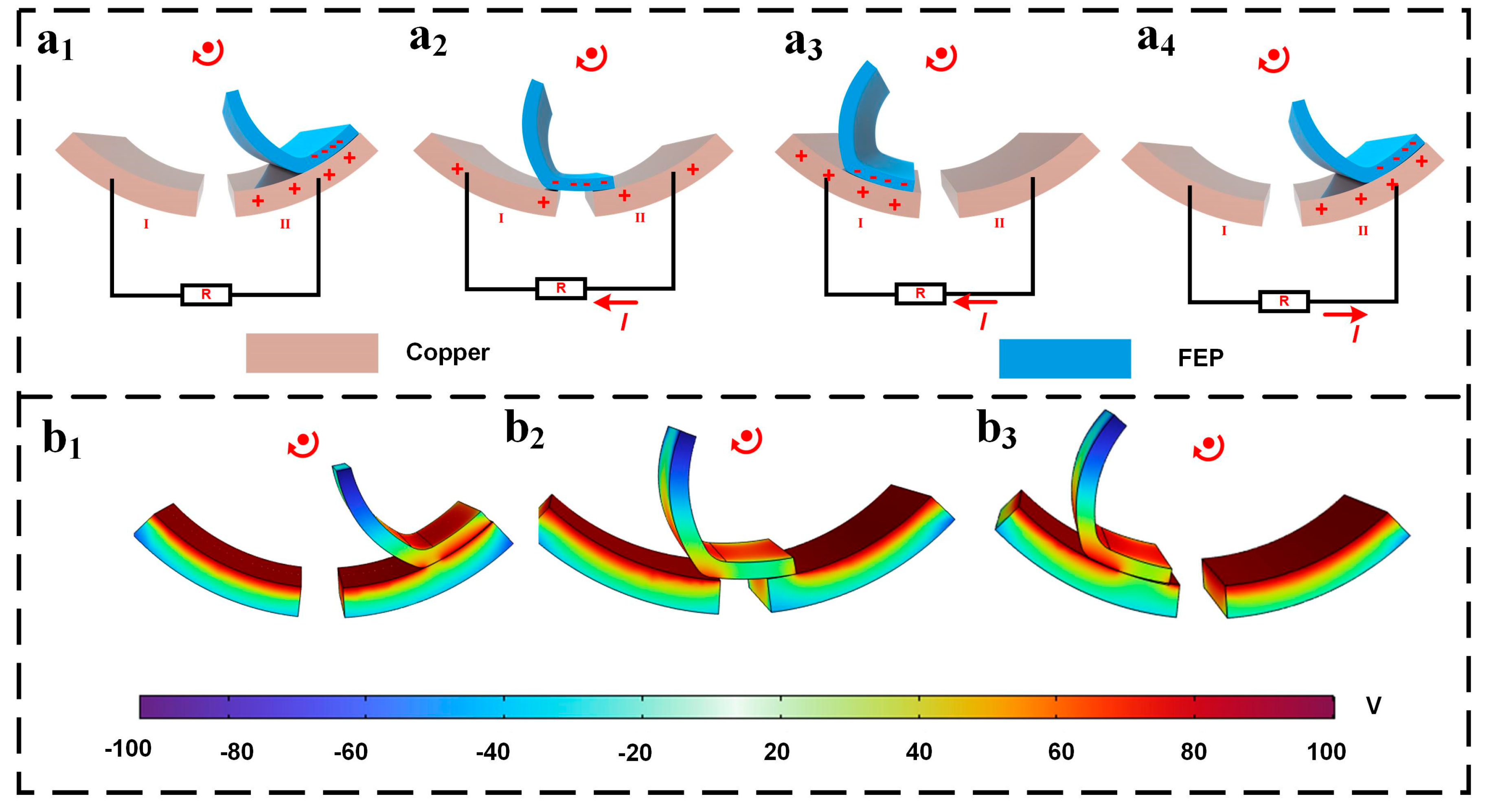 Micromachines 16 01387 g002