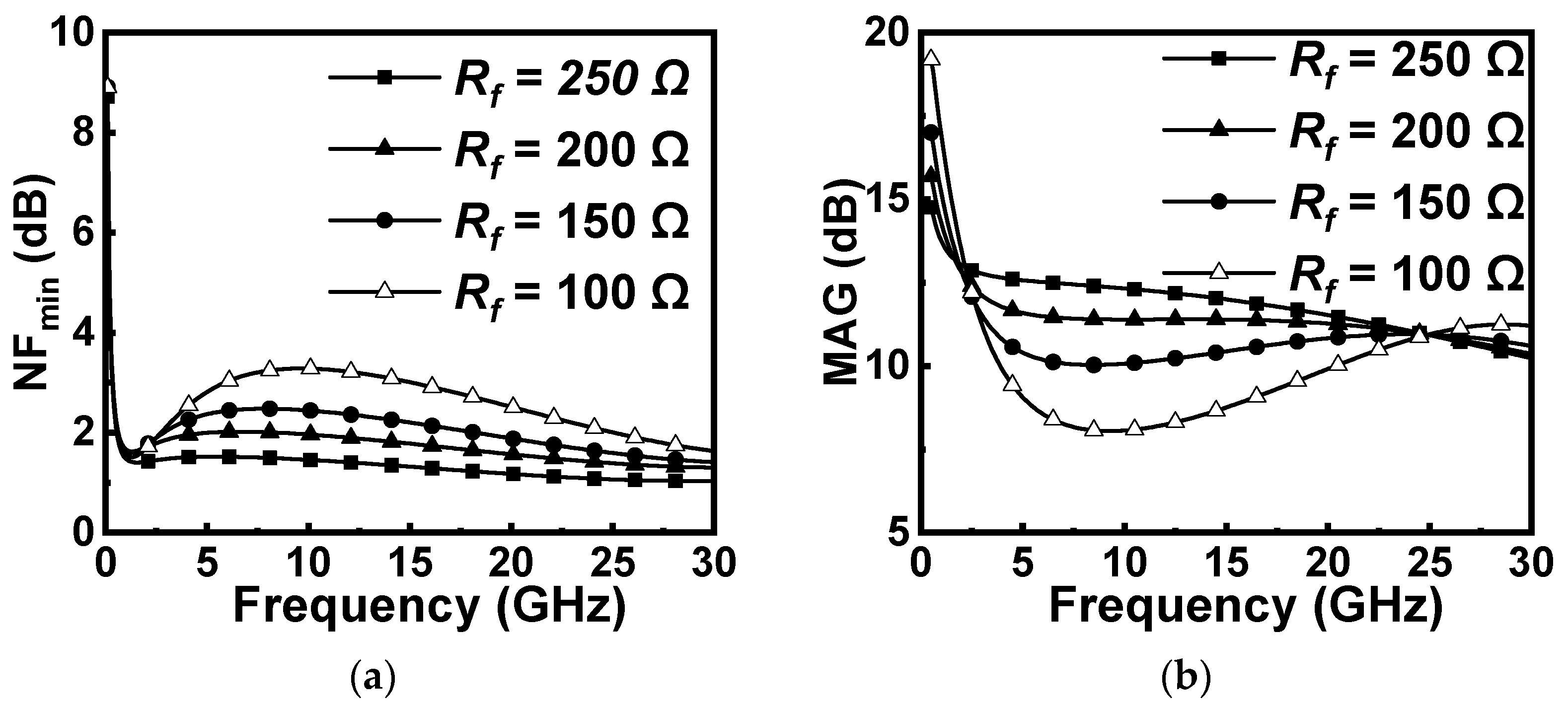 Micromachines 16 01389 g009