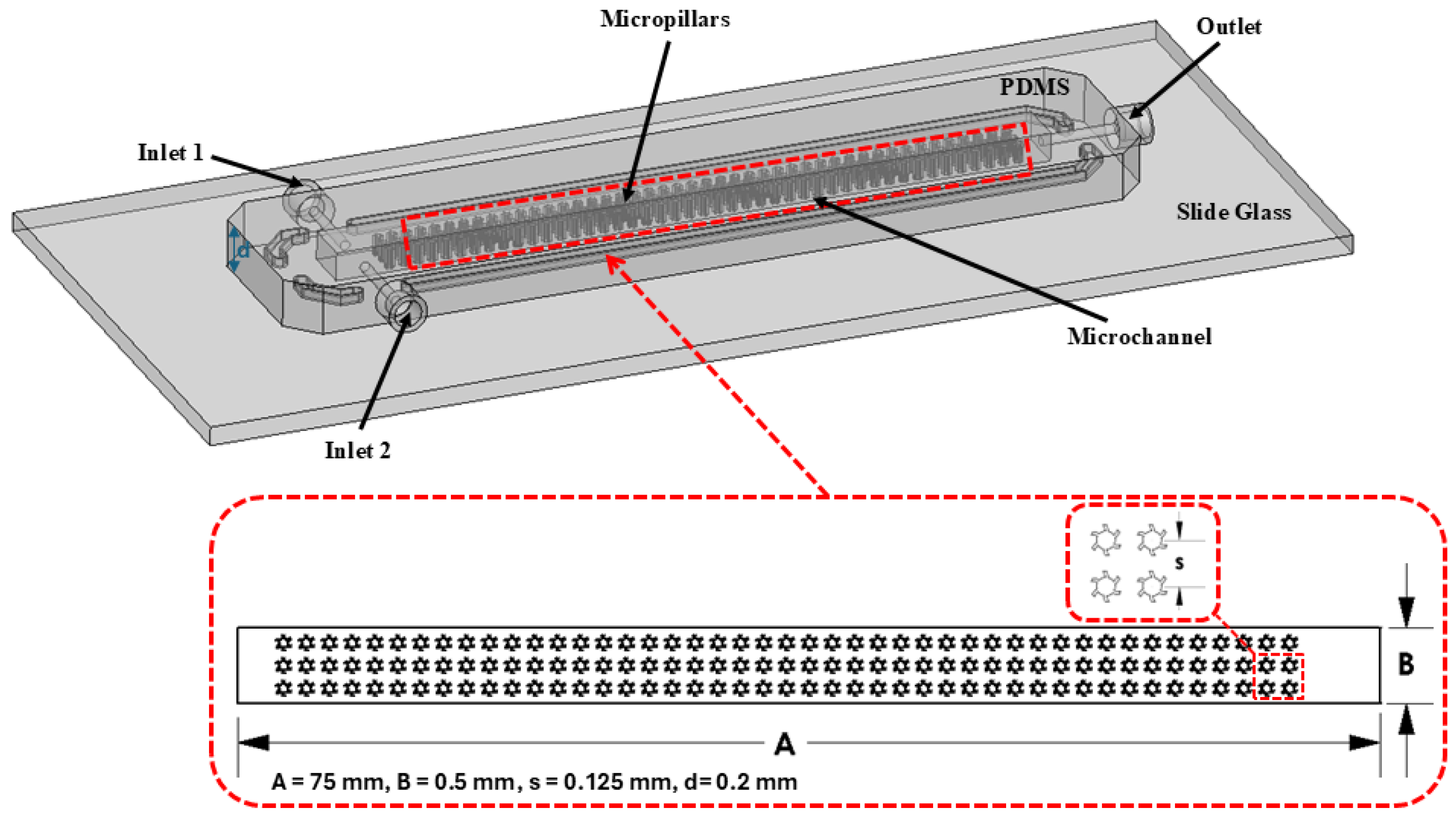 Micromachines 16 01390 g001 Micromachines 16 01390 g001