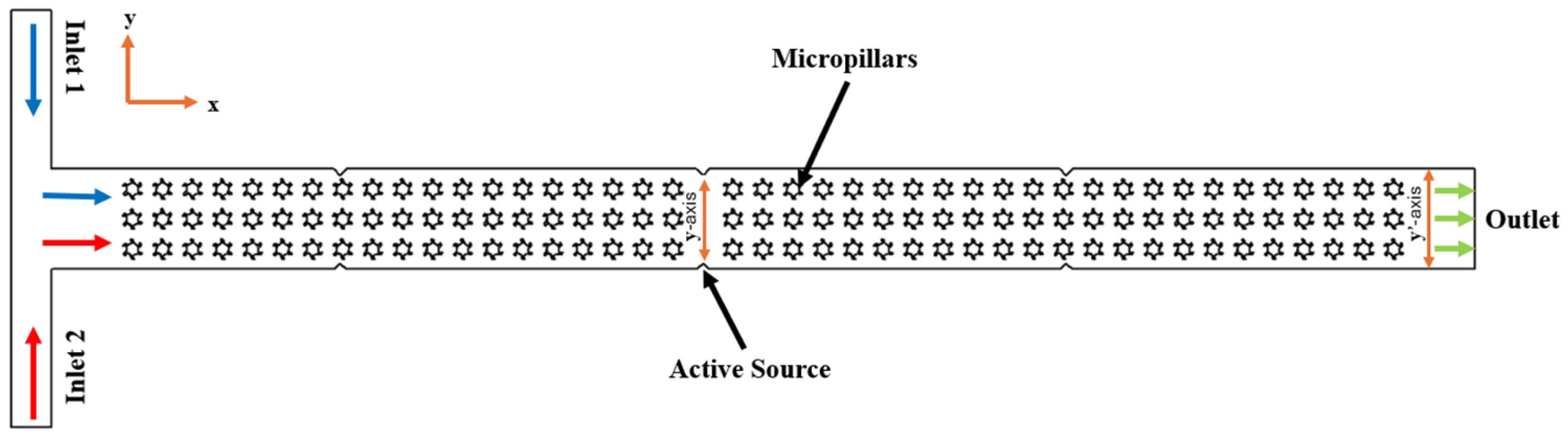 Micromachines 16 01390 g002 Micromachines 16 01390 g002