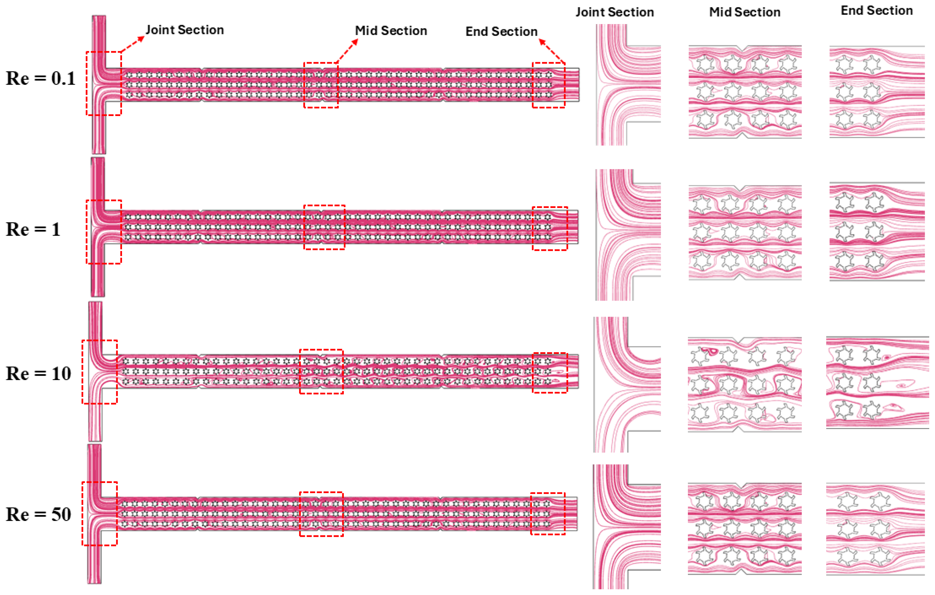 Micromachines 16 01390 g006 Micromachines 16 01390 g006