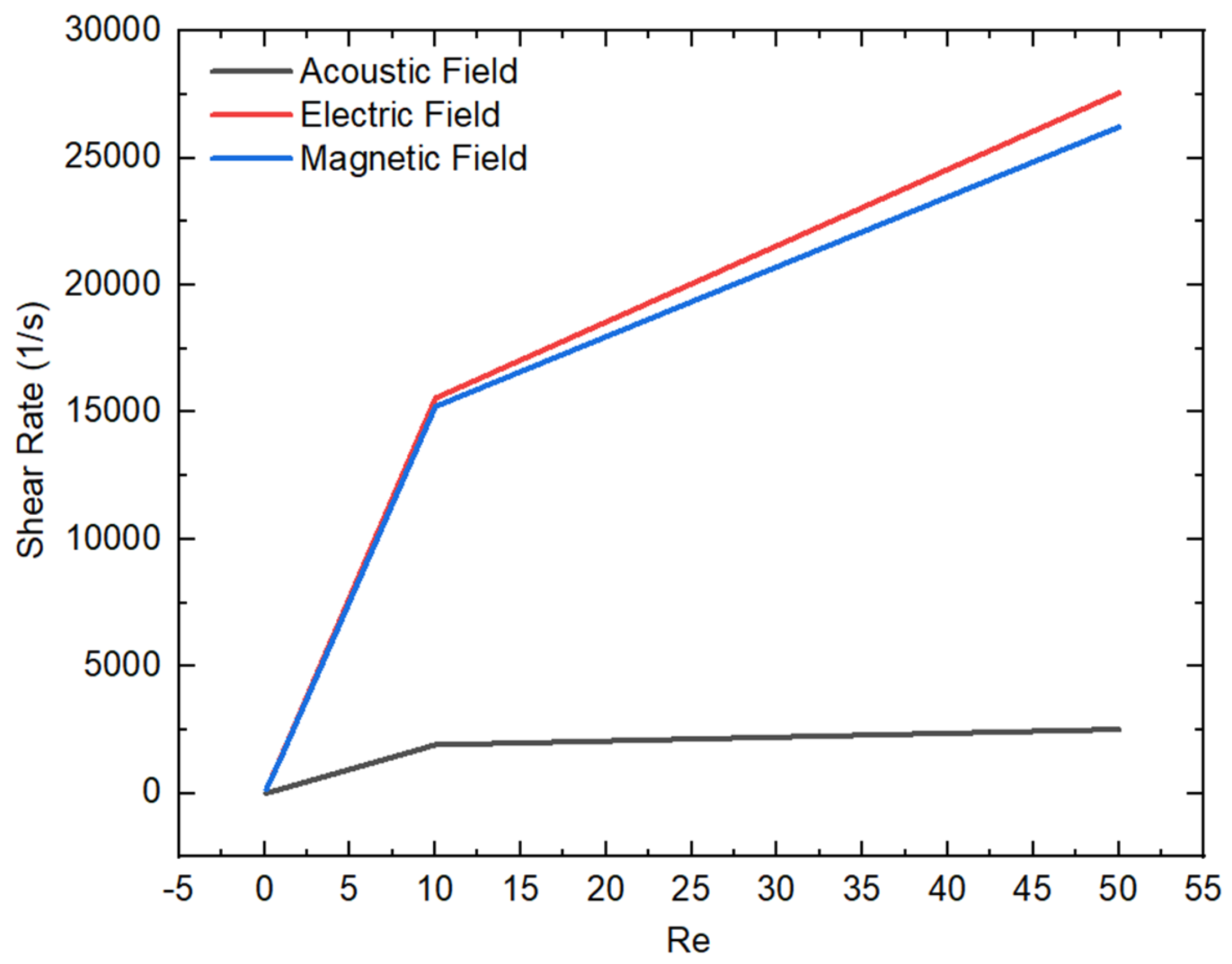 Micromachines 16 01390 g008 Micromachines 16 01390 g008