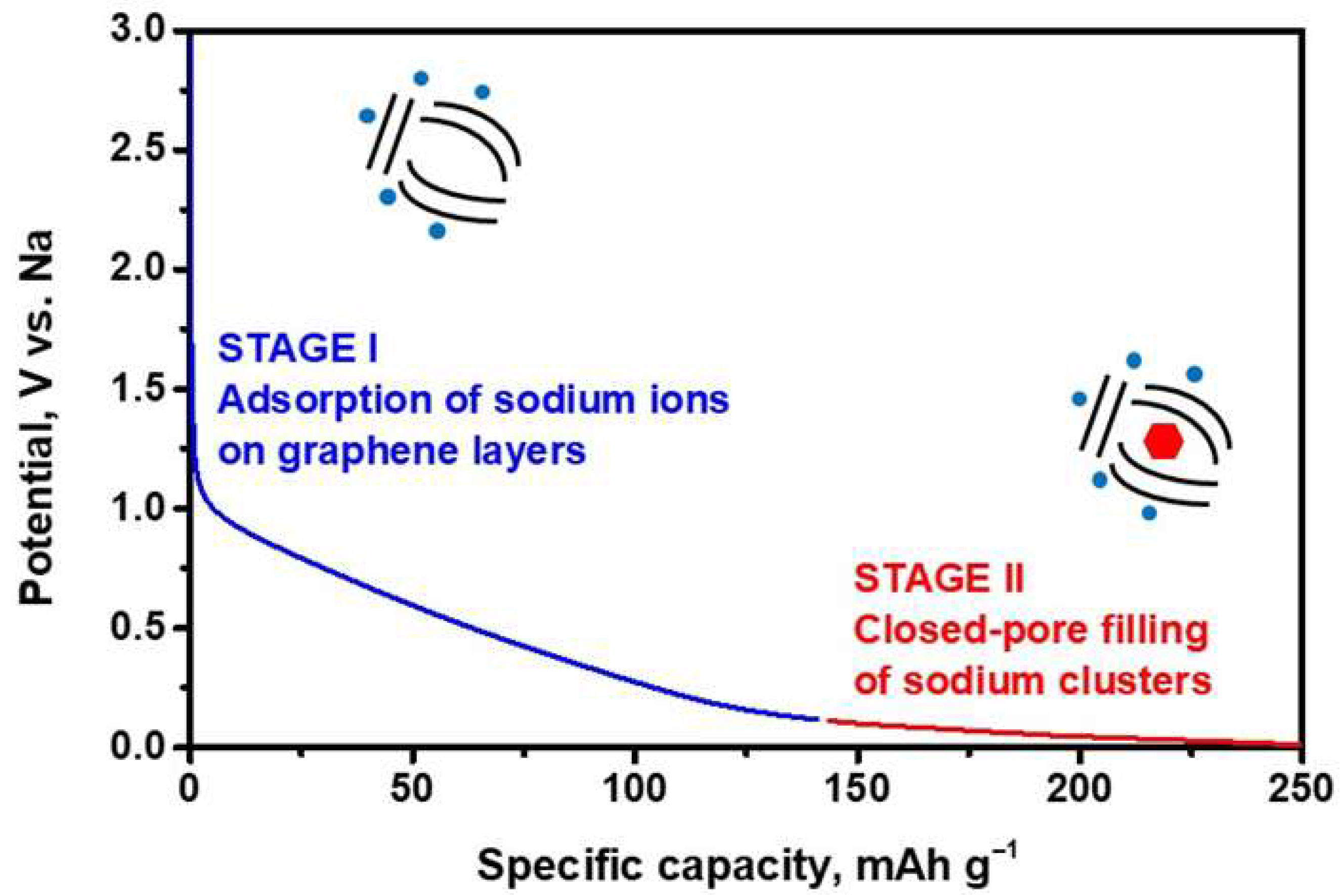 Micromachines 16 01391 g002 Micromachines 16 01391 g002