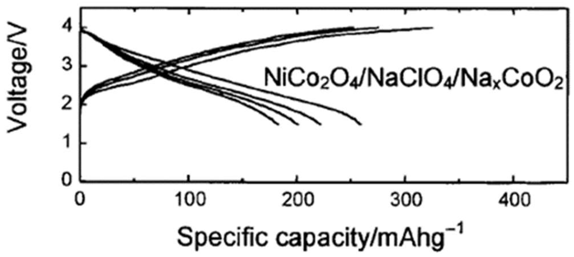 Micromachines 16 01391 g004 Micromachines 16 01391 g004