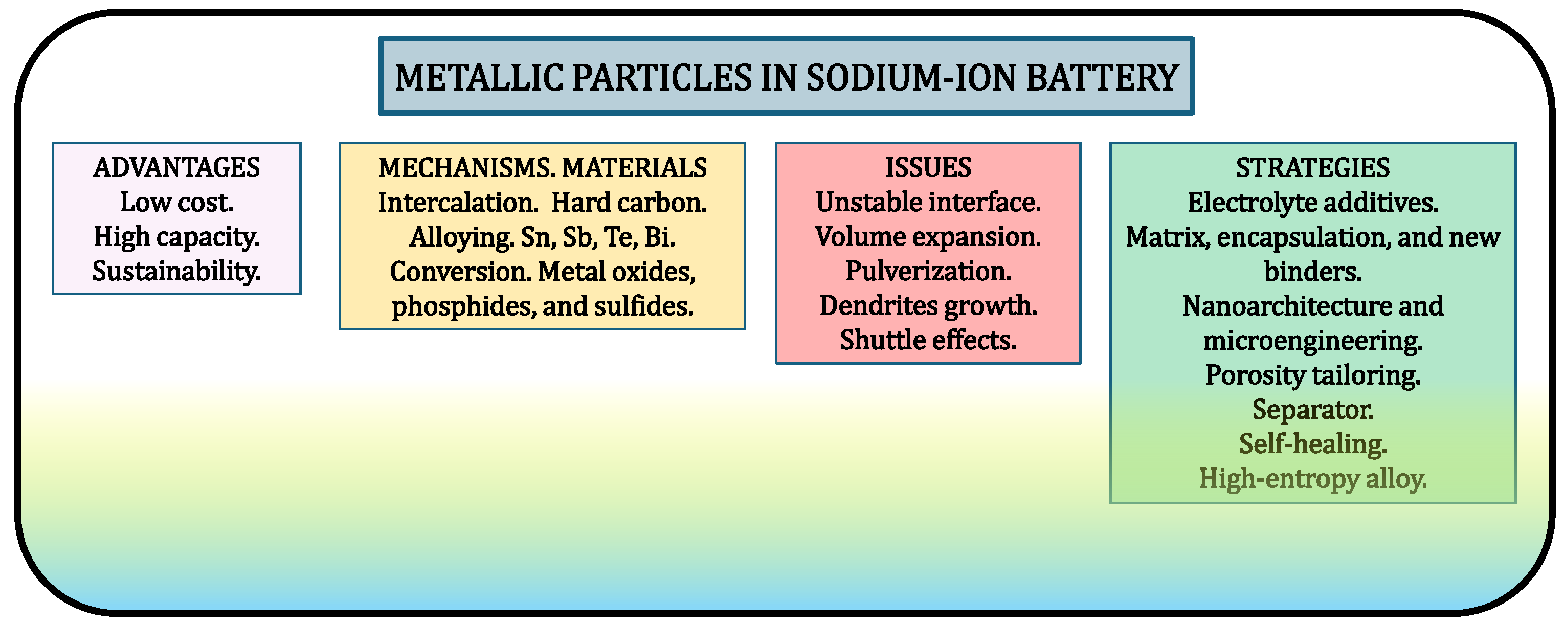 Micromachines 16 01391 g005 Micromachines 16 01391 g005