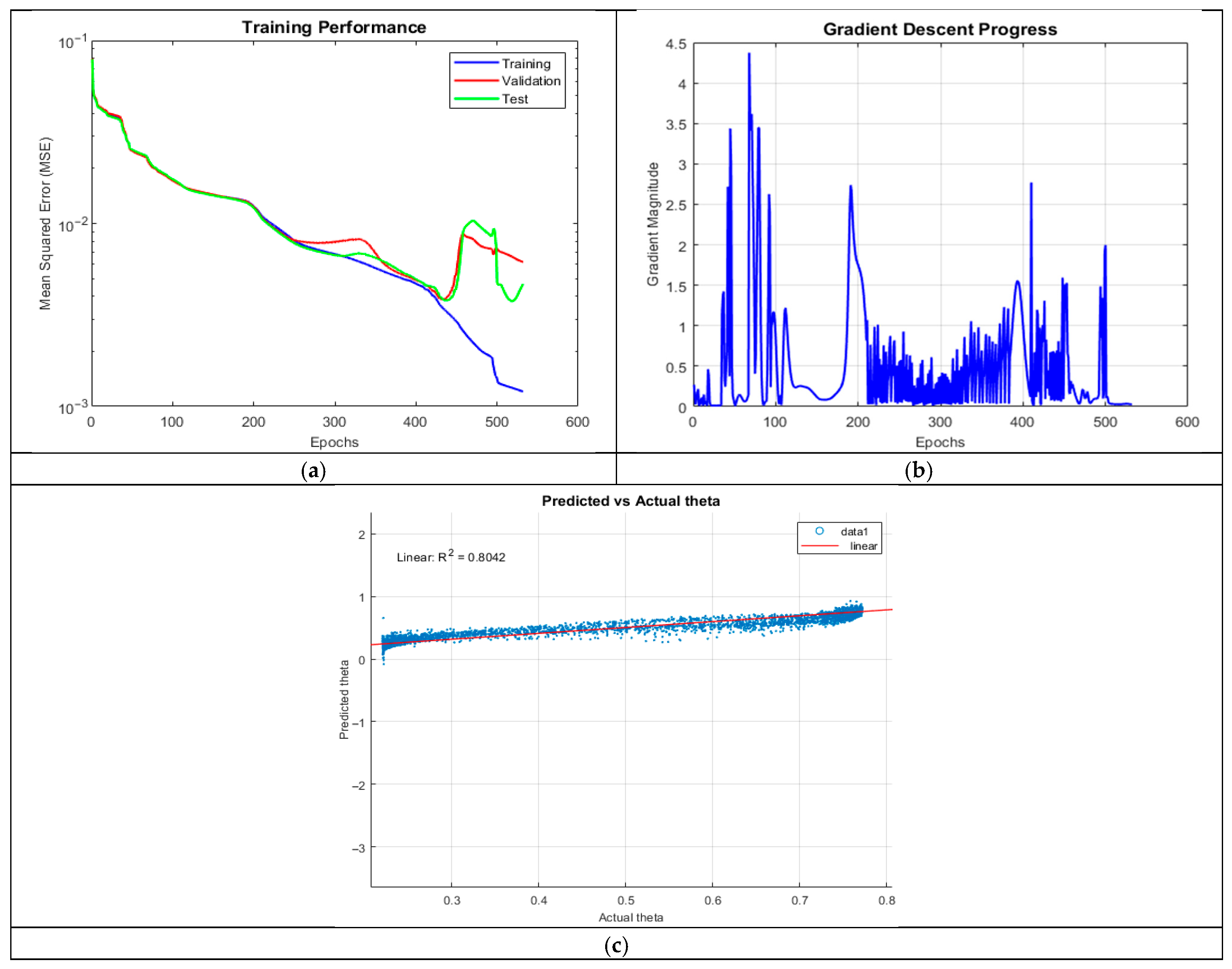 Micromachines 16 01392 g003