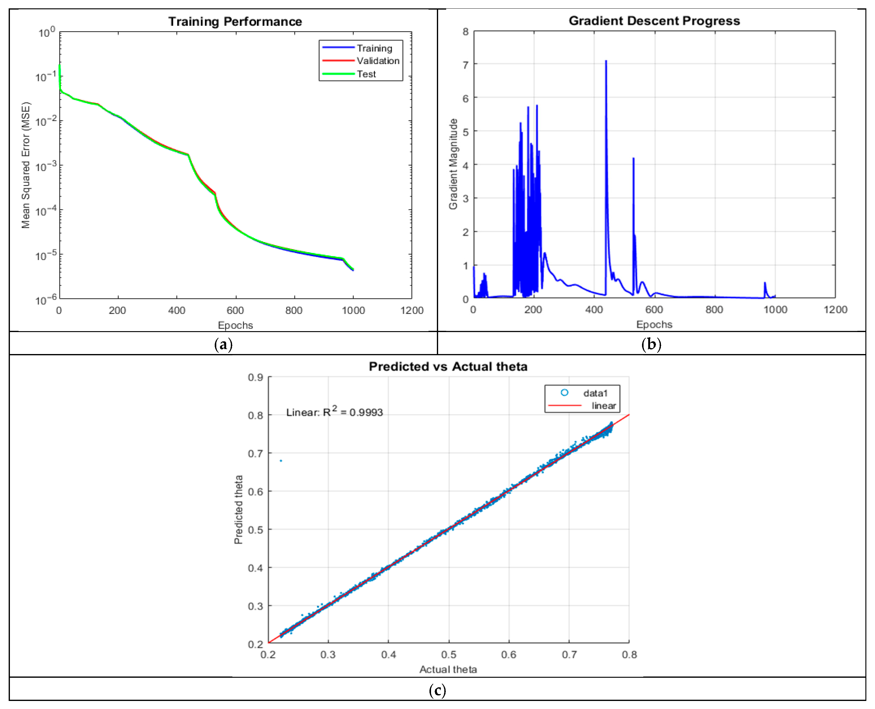 Micromachines 16 01392 g007