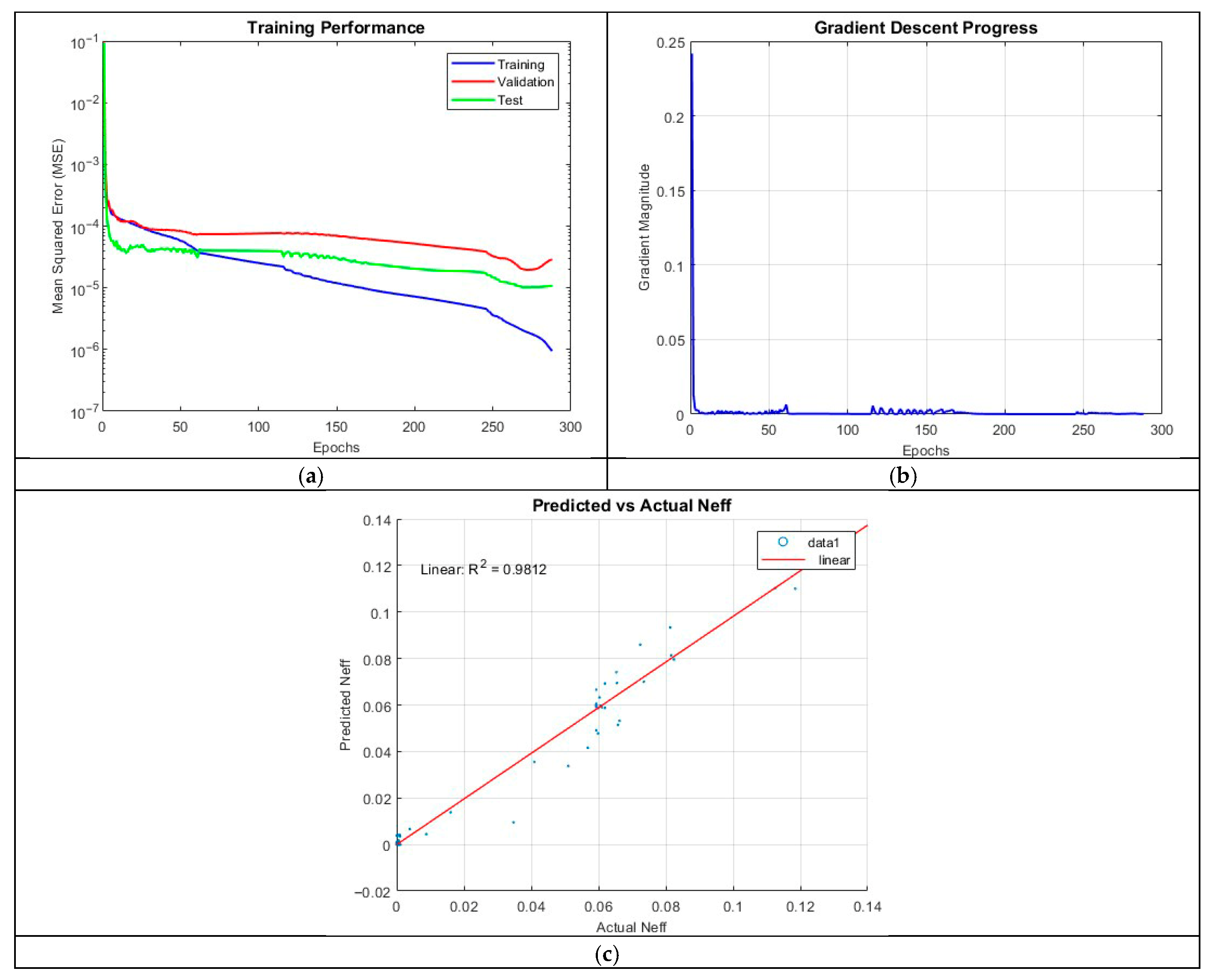 Micromachines 16 01392 g011
