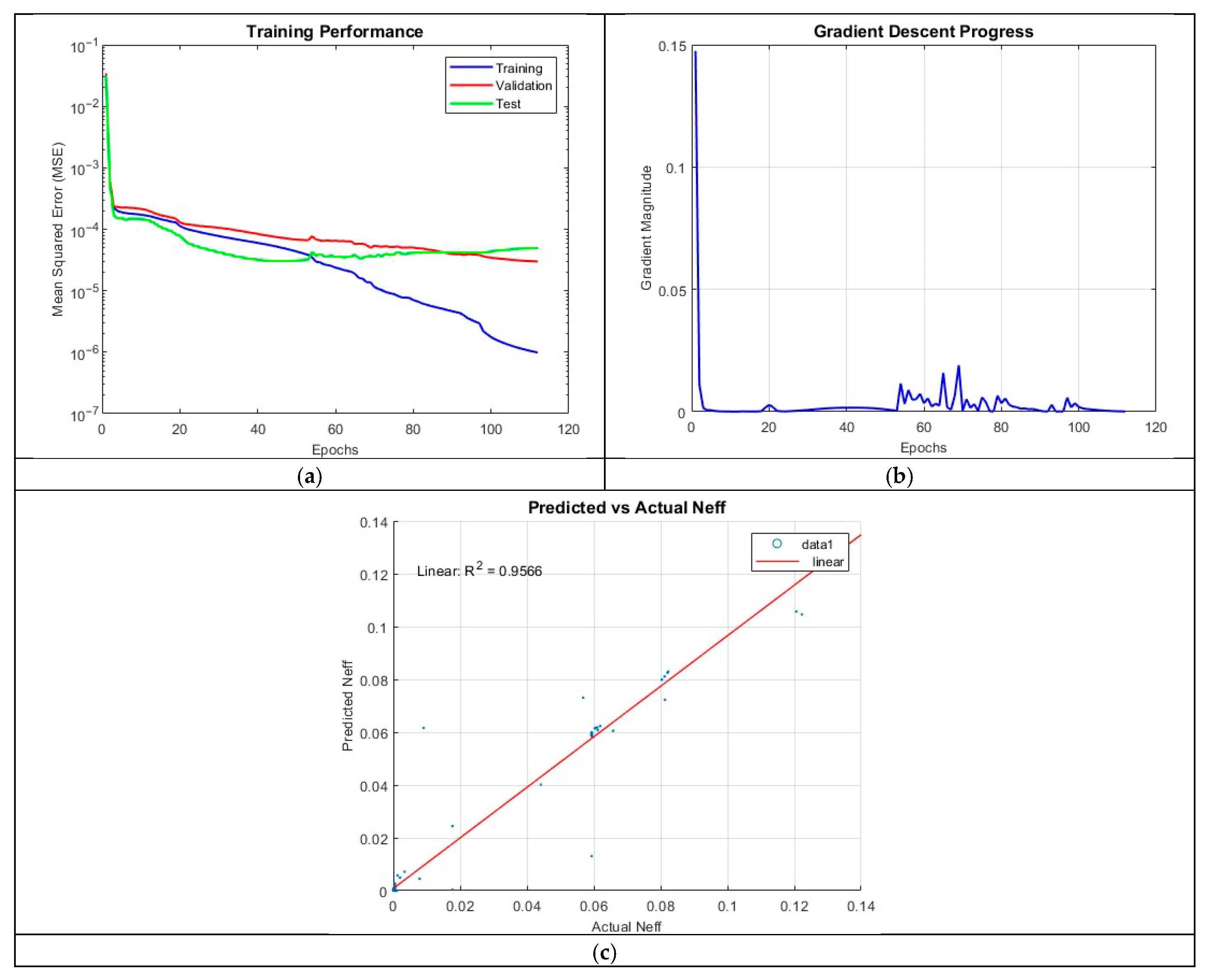 Micromachines 16 01392 g013