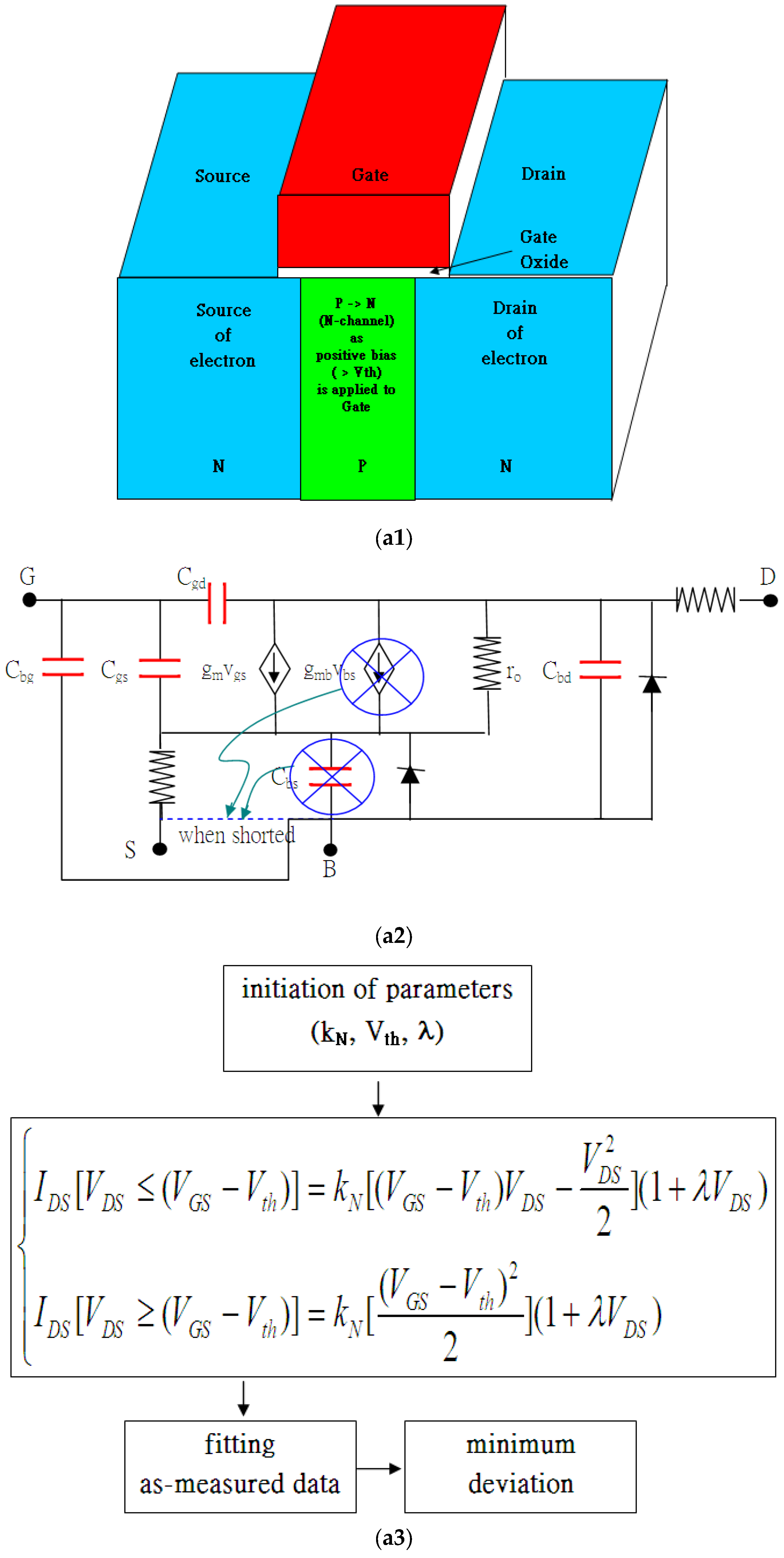 Micromachines 16 01393 g001a Micromachines 16 01393 g001a