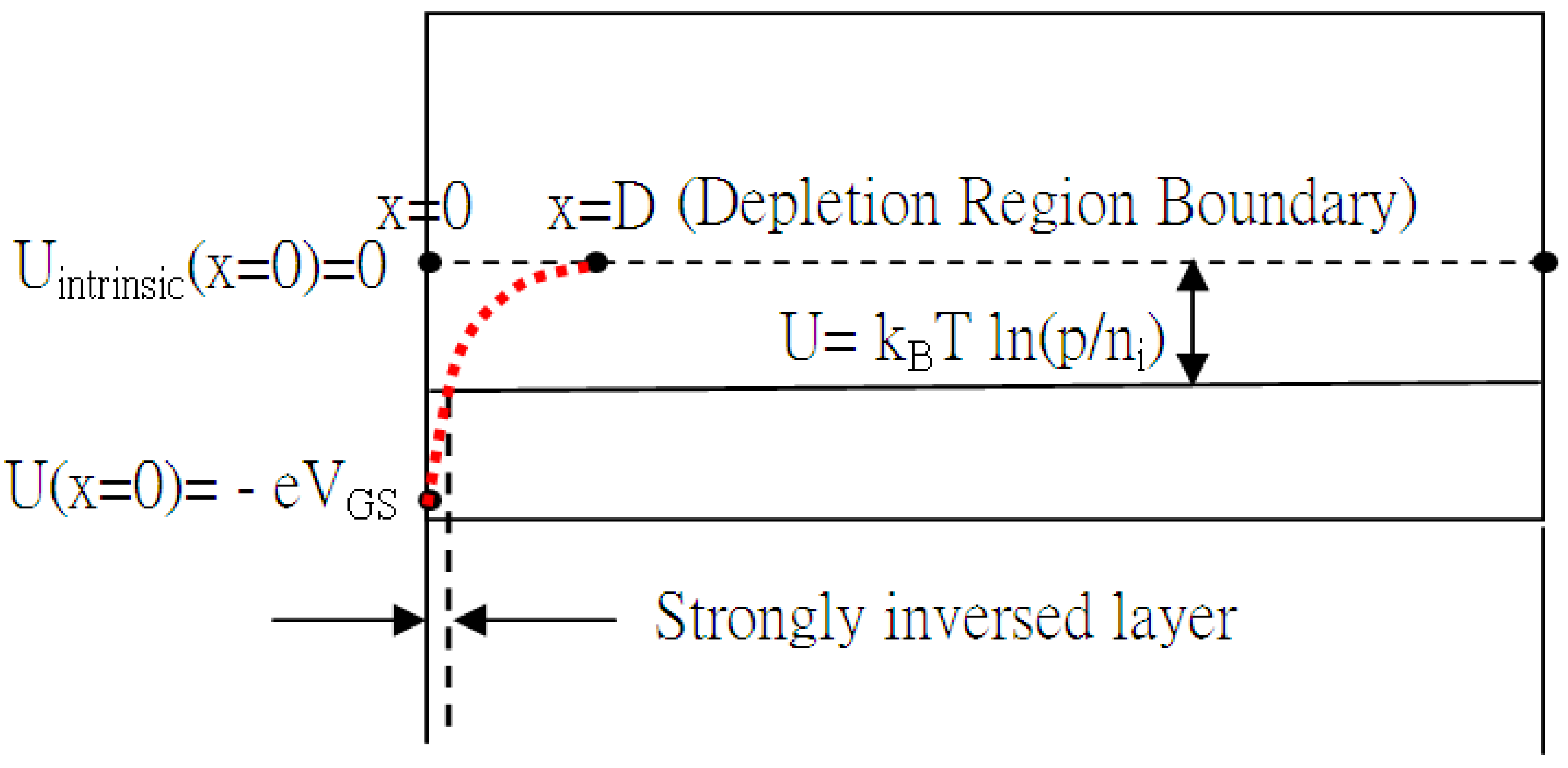 Micromachines 16 01393 g002 Micromachines 16 01393 g002