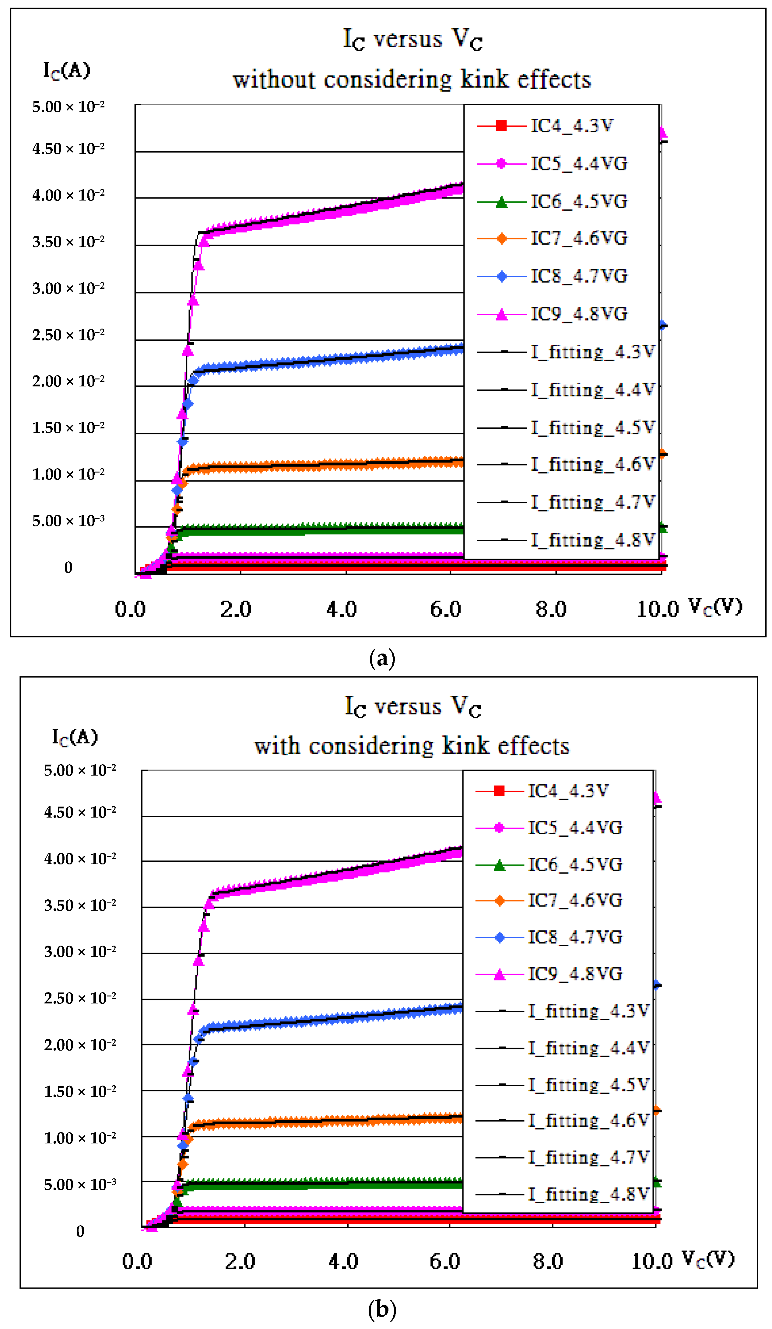 Micromachines 16 01393 g005a Micromachines 16 01393 g005a