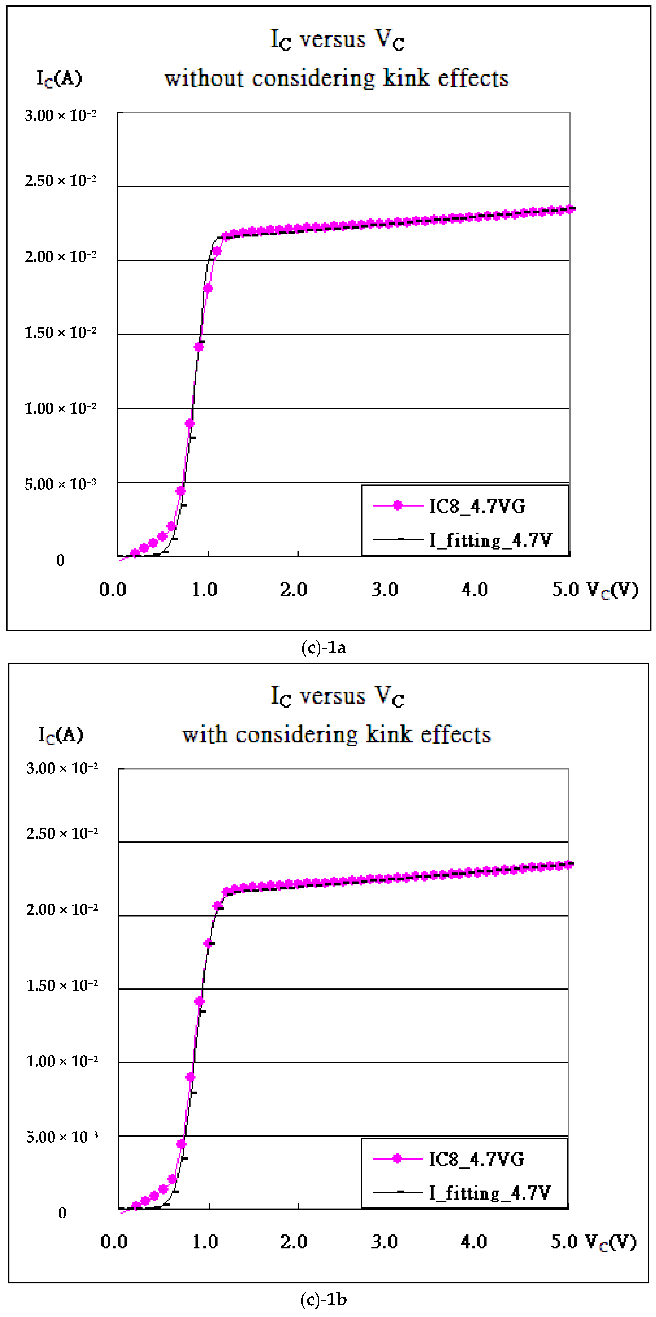 Micromachines 16 01393 g005b Micromachines 16 01393 g005b