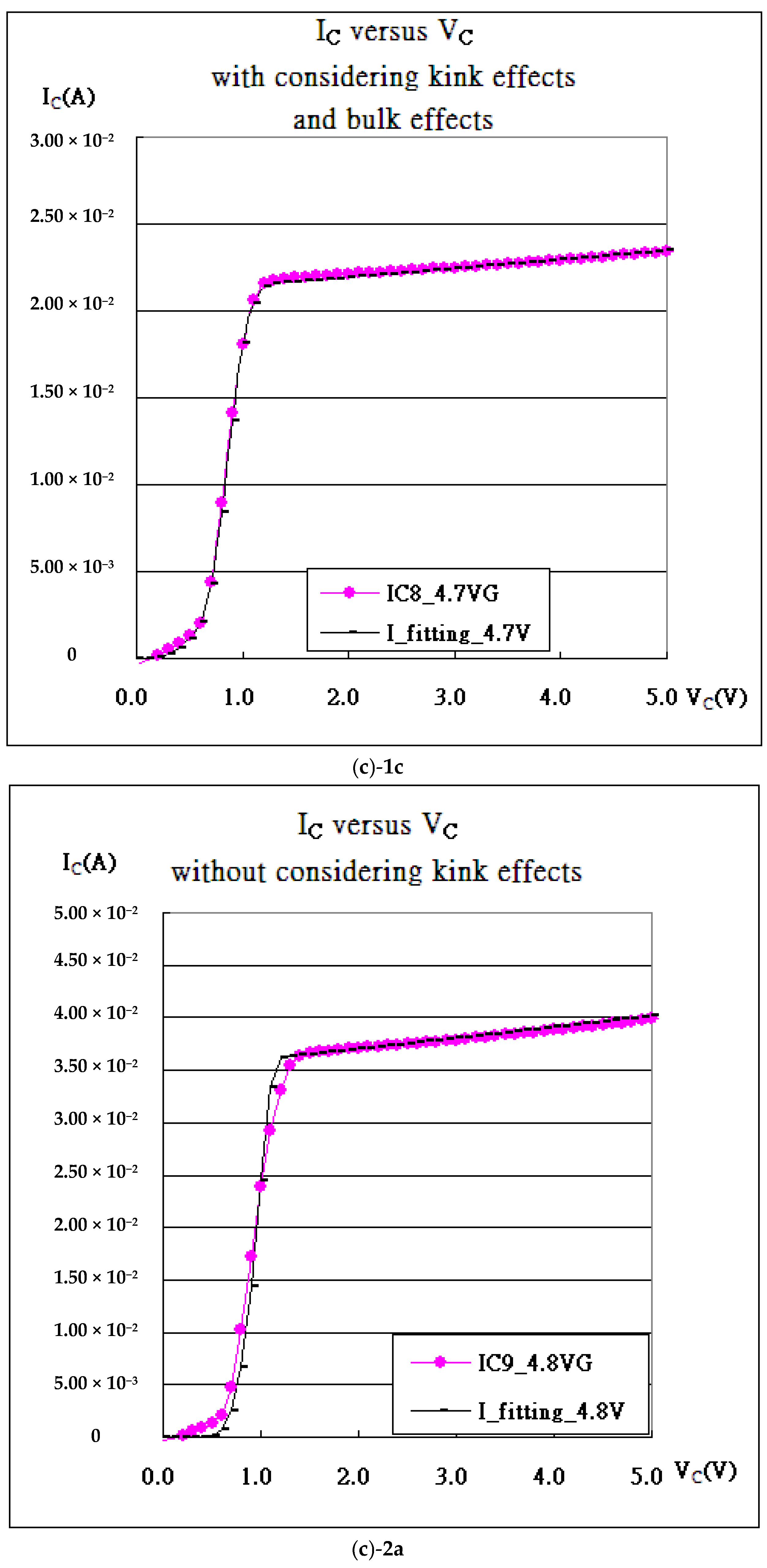 Micromachines 16 01393 g005c Micromachines 16 01393 g005c