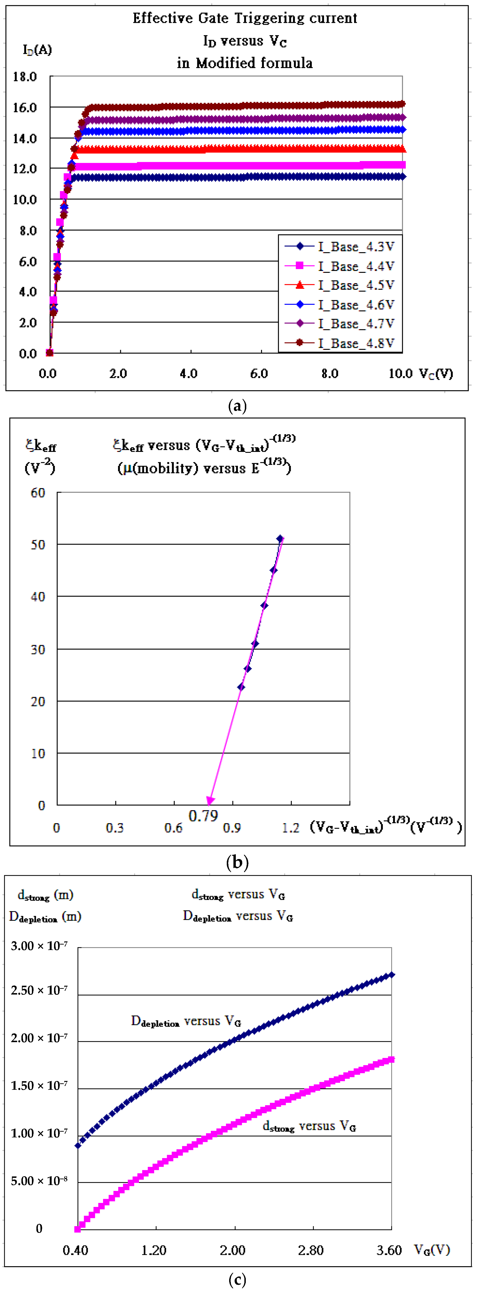 Micromachines 16 01393 g008 Micromachines 16 01393 g008