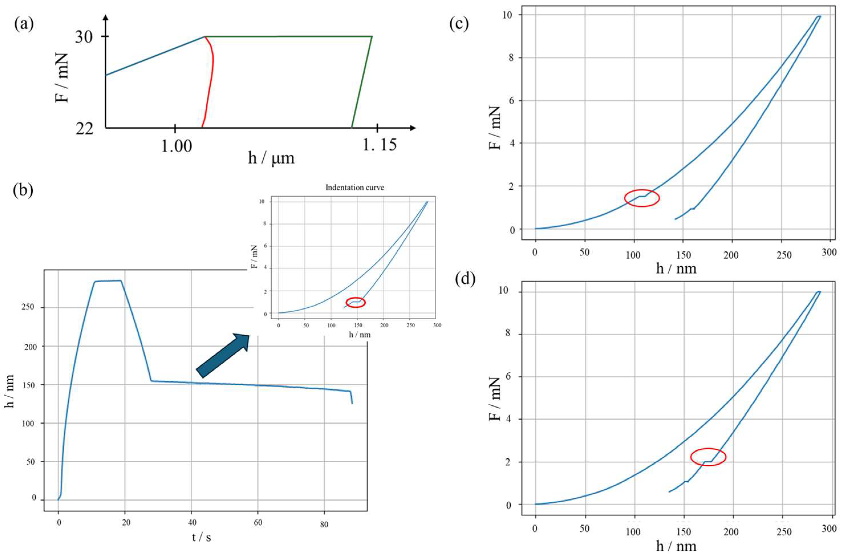 Micromachines 16 01394 g001