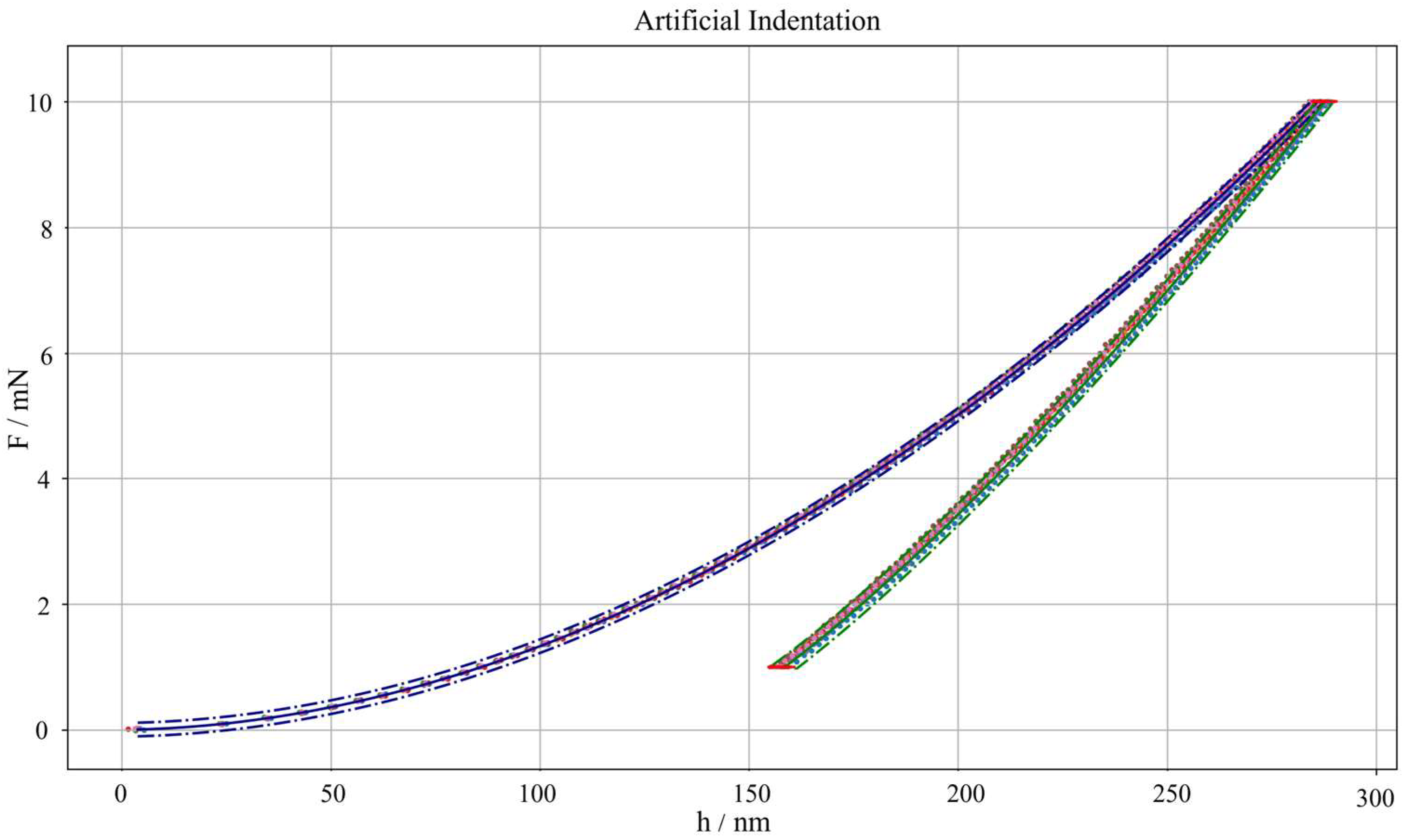 Micromachines 16 01394 g003
