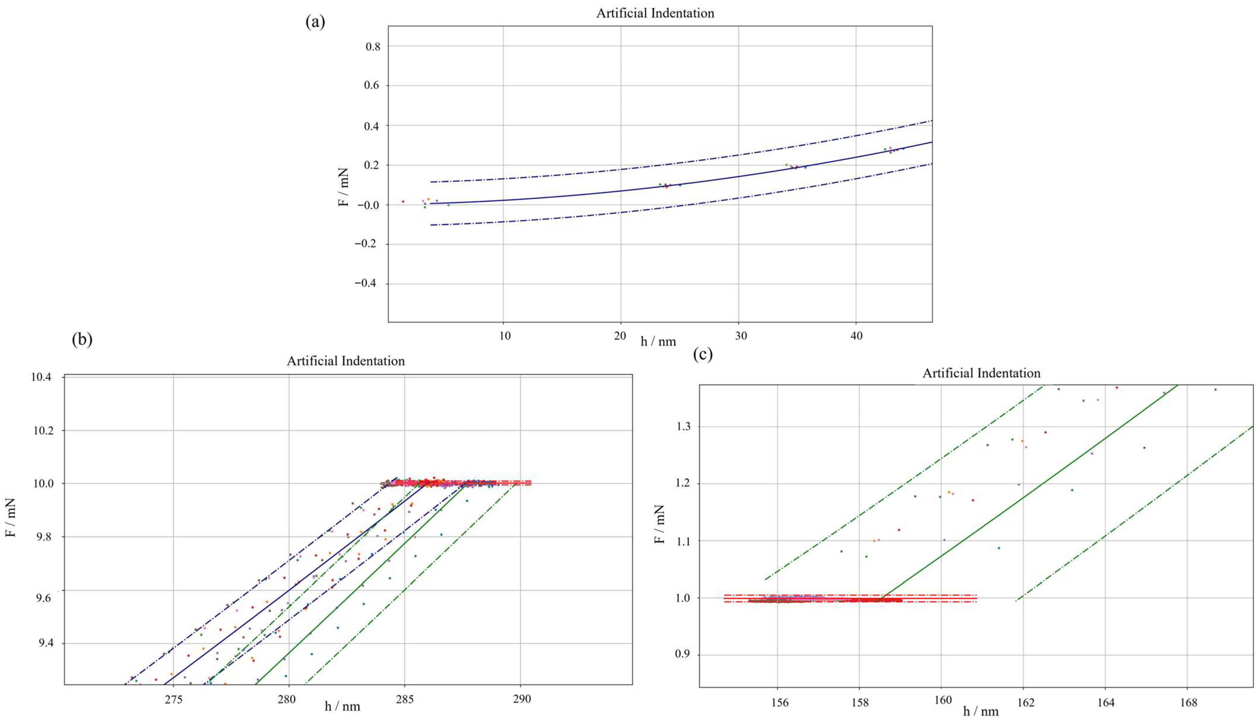 Micromachines 16 01394 g004
