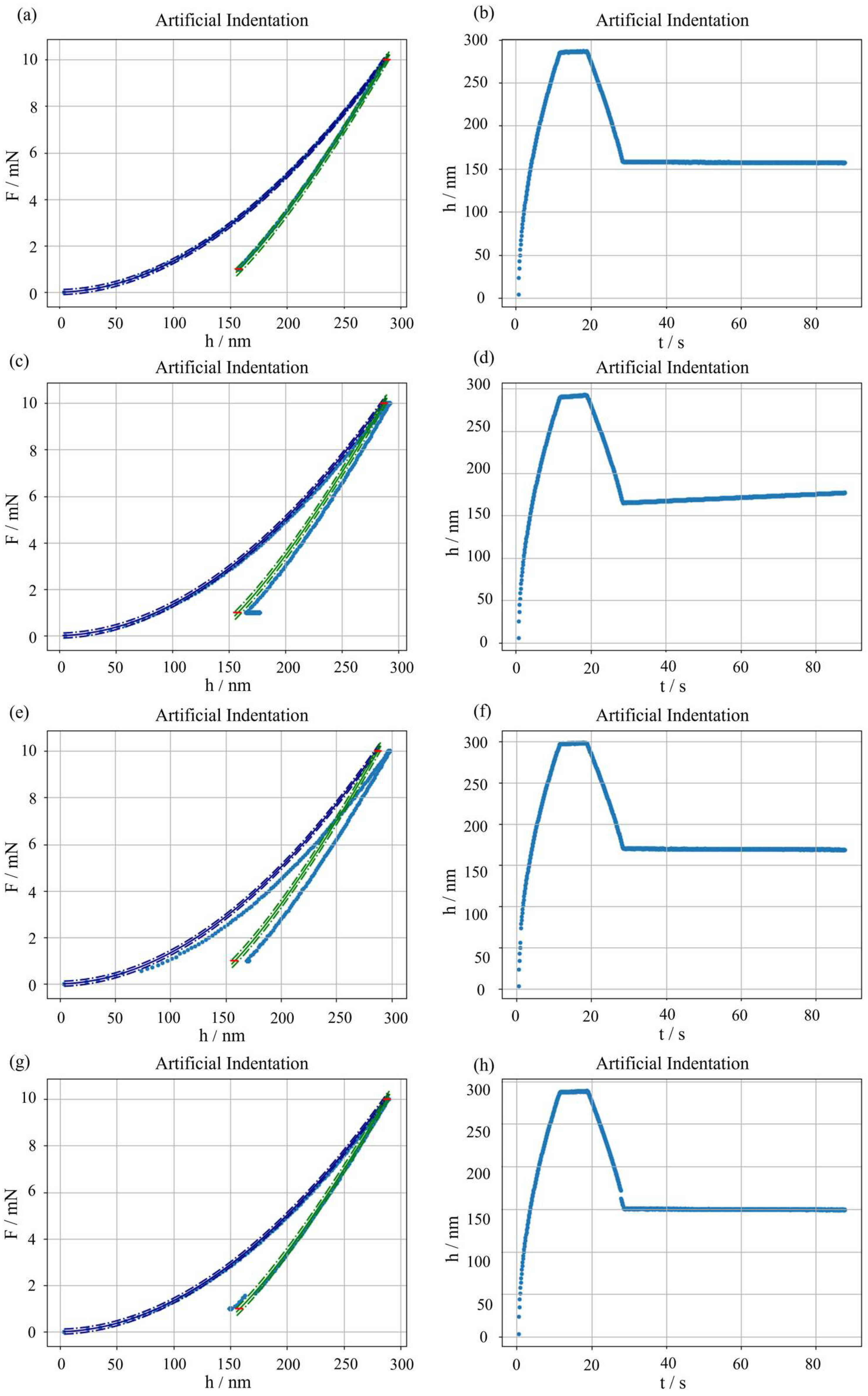 Micromachines 16 01394 g005