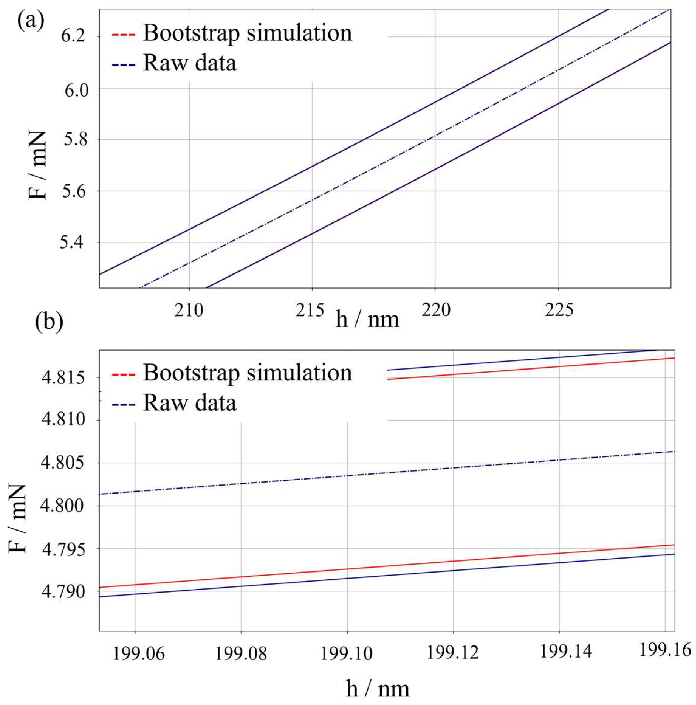 Micromachines 16 01394 g006