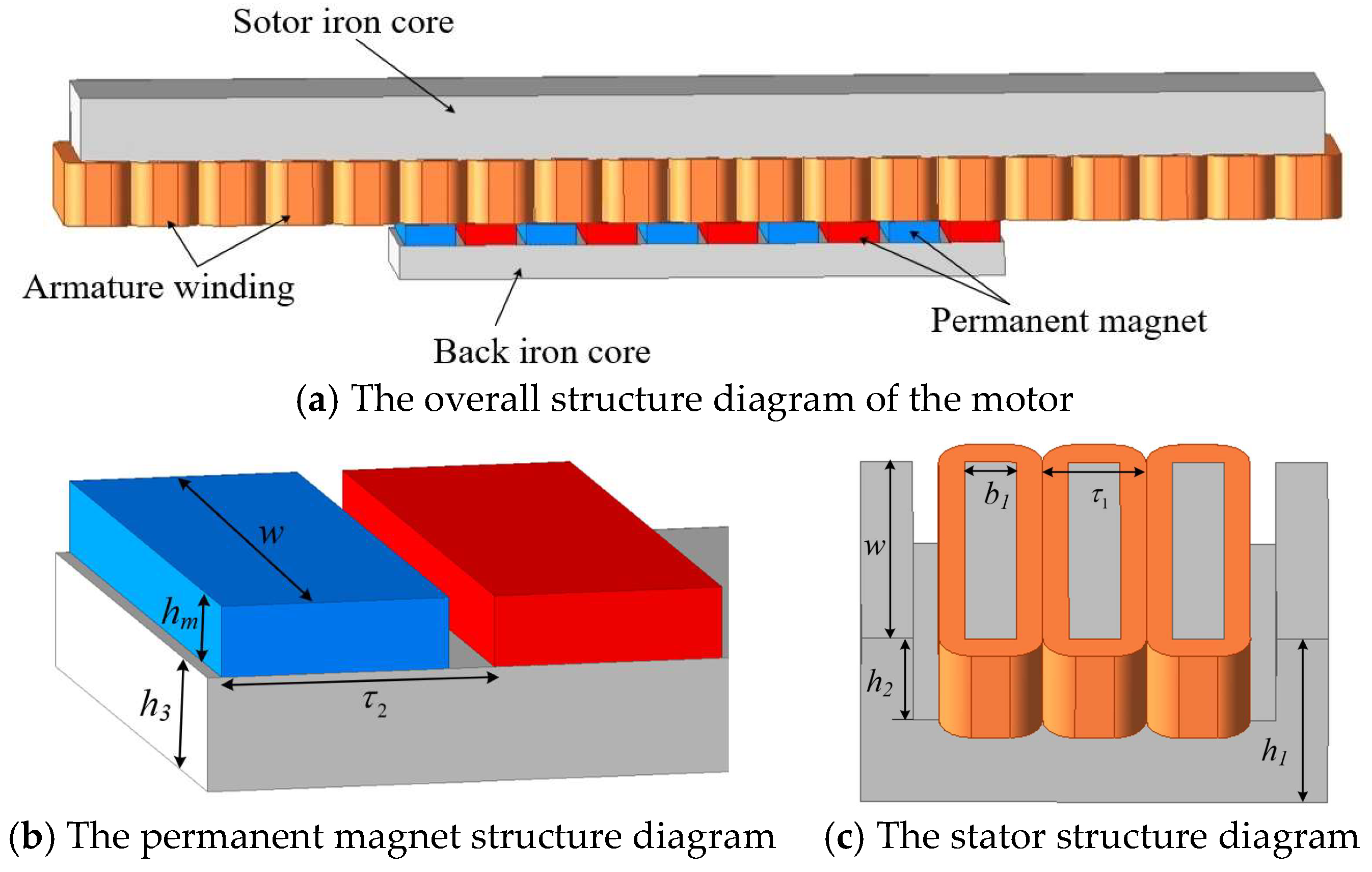 Micromachines 16 01396 g001 Micromachines 16 01396 g001