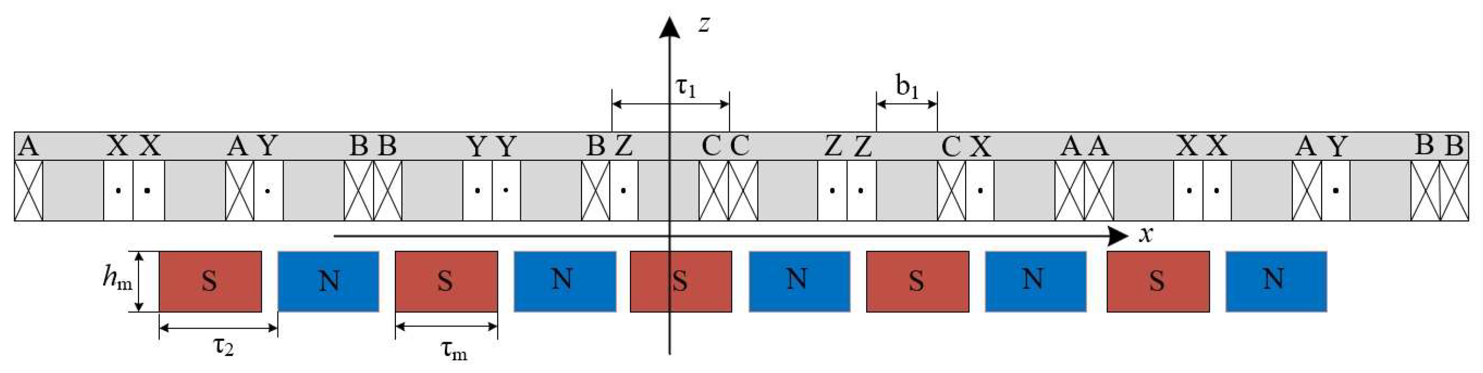 Micromachines 16 01396 g002 Micromachines 16 01396 g002