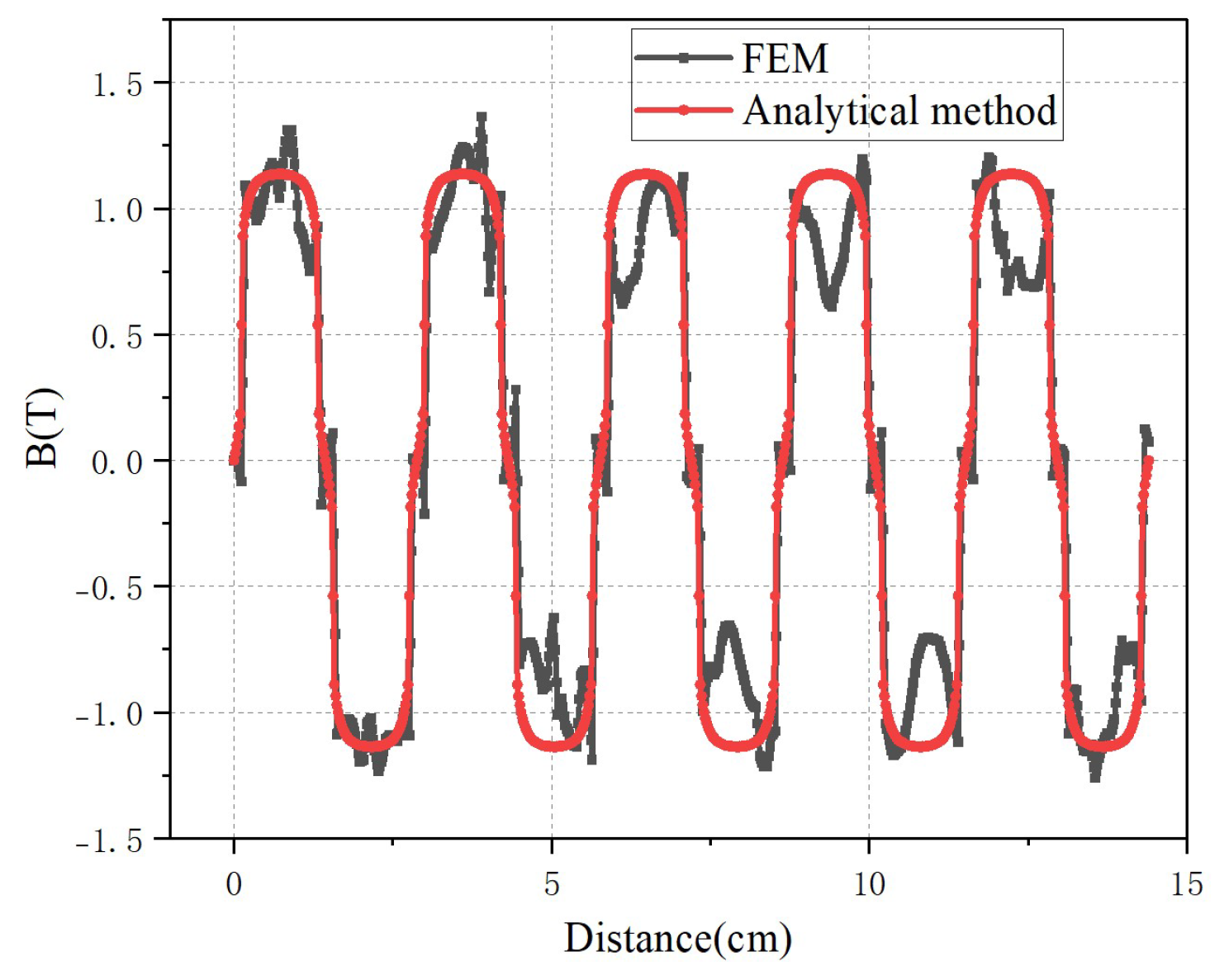 Micromachines 16 01396 g004 Micromachines 16 01396 g004