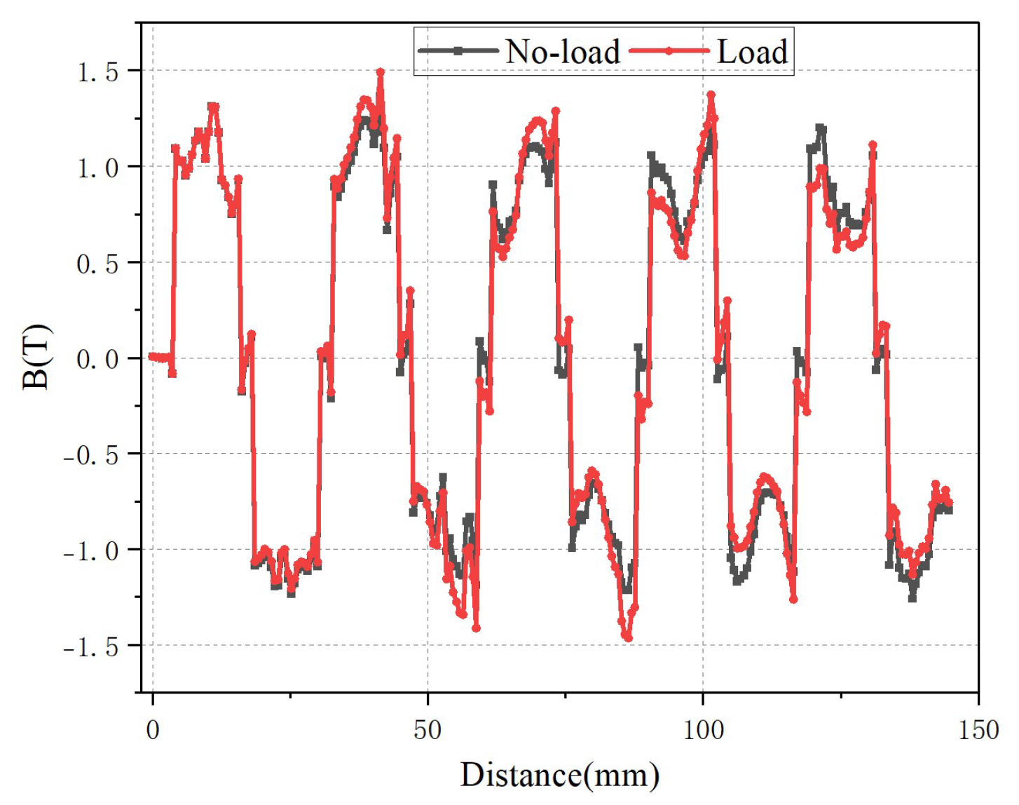Micromachines 16 01396 g005 Micromachines 16 01396 g005