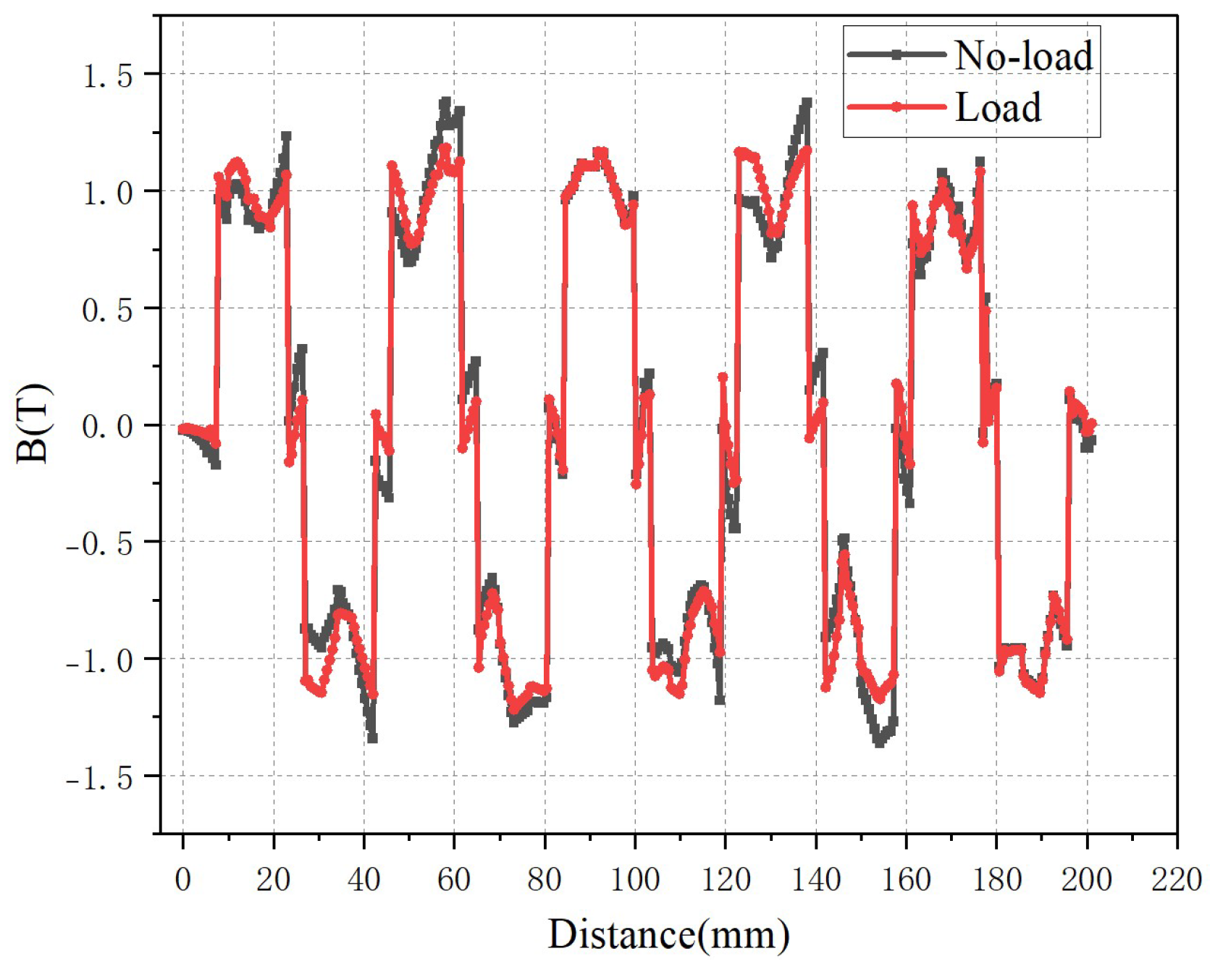 Micromachines 16 01396 g006 Micromachines 16 01396 g006
