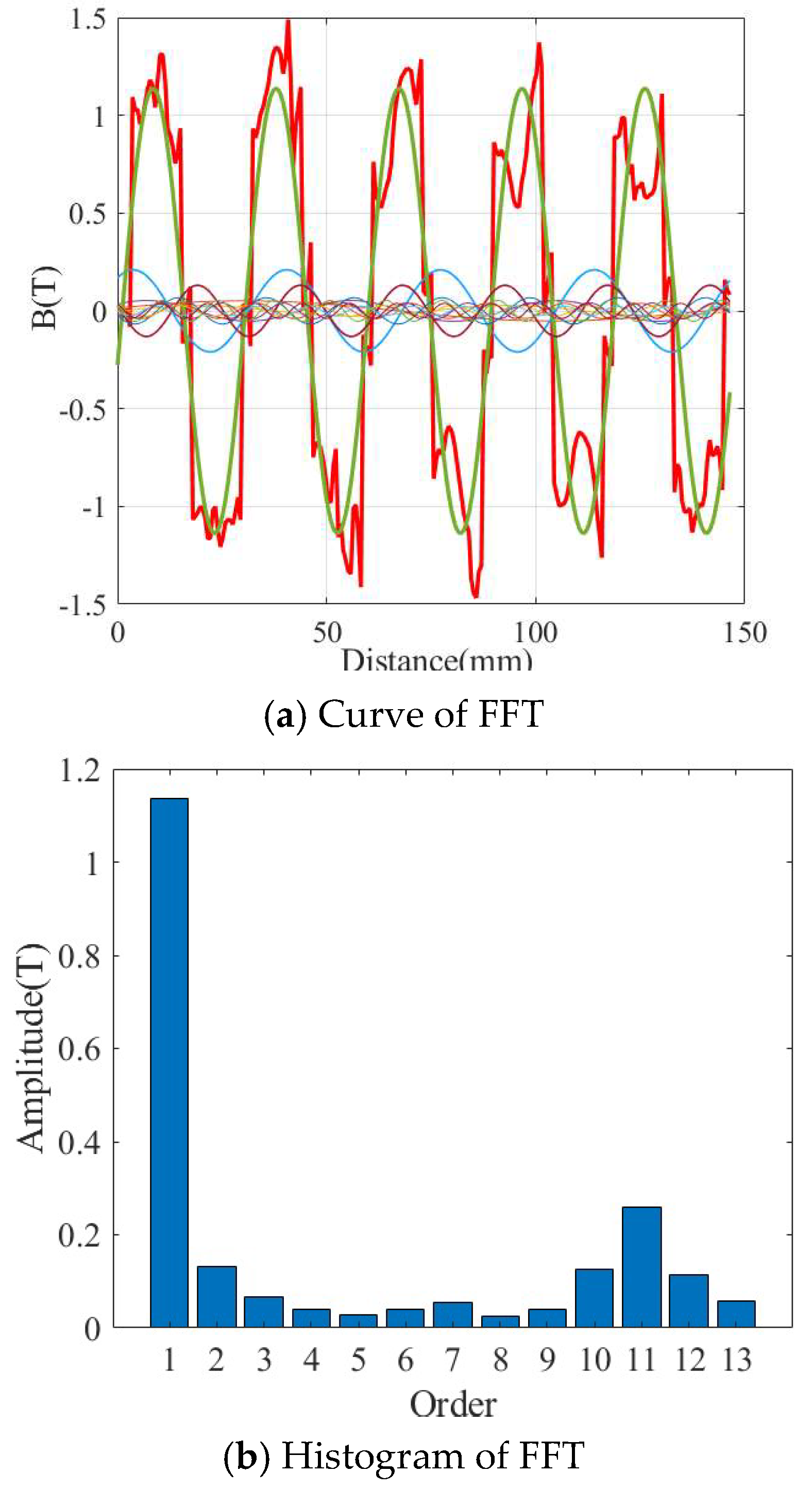 Micromachines 16 01396 g007 Micromachines 16 01396 g007