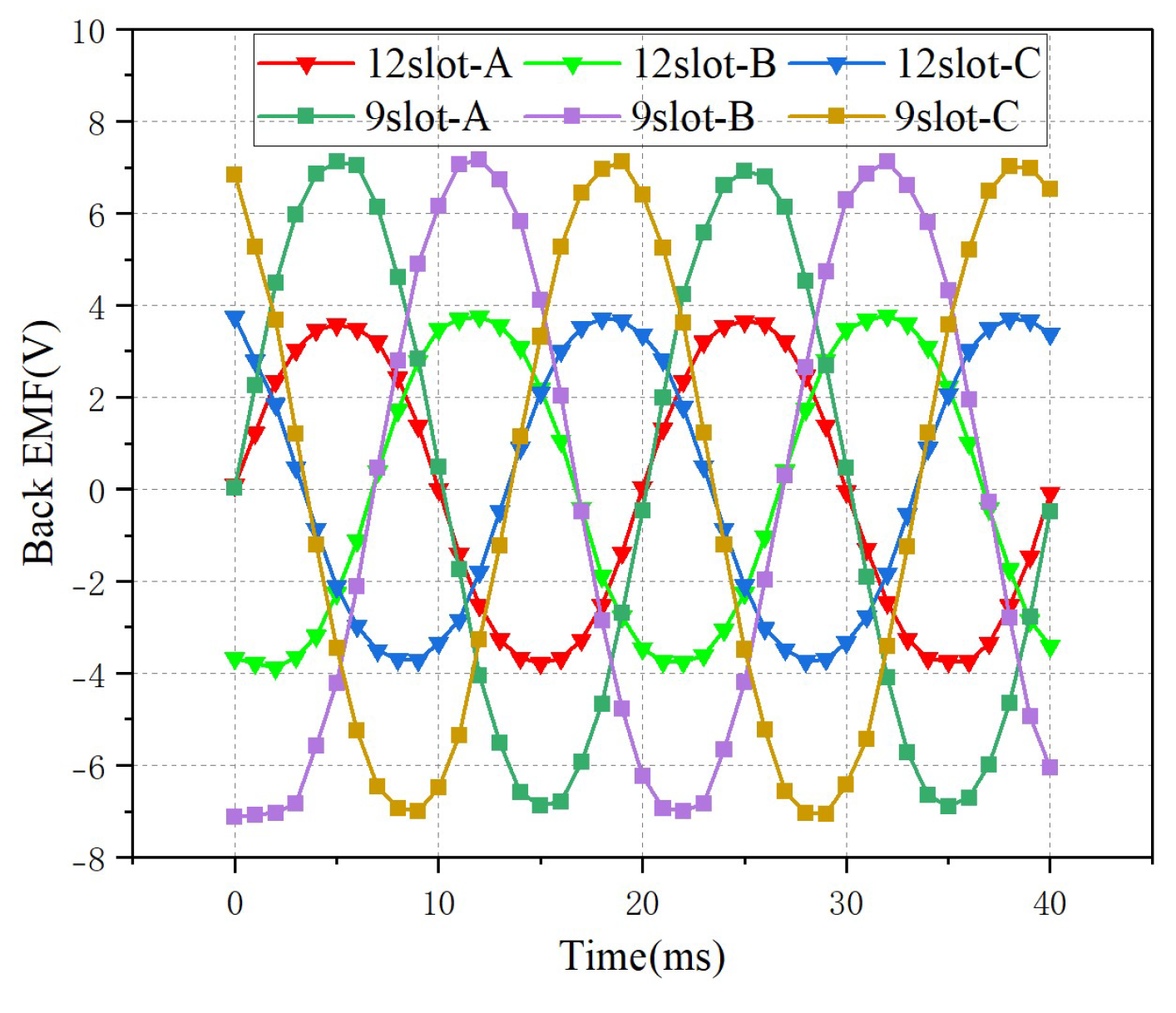 Micromachines 16 01396 g009 Micromachines 16 01396 g009