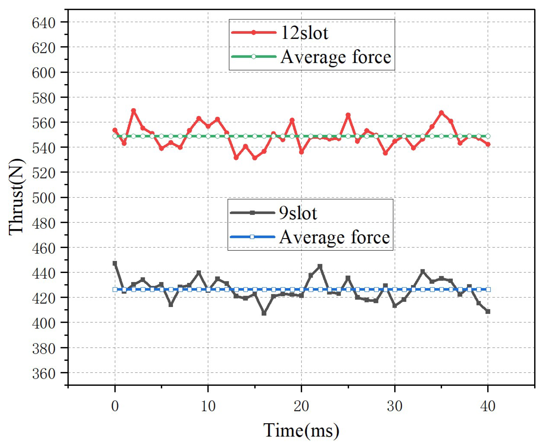 Micromachines 16 01396 g011 Micromachines 16 01396 g011