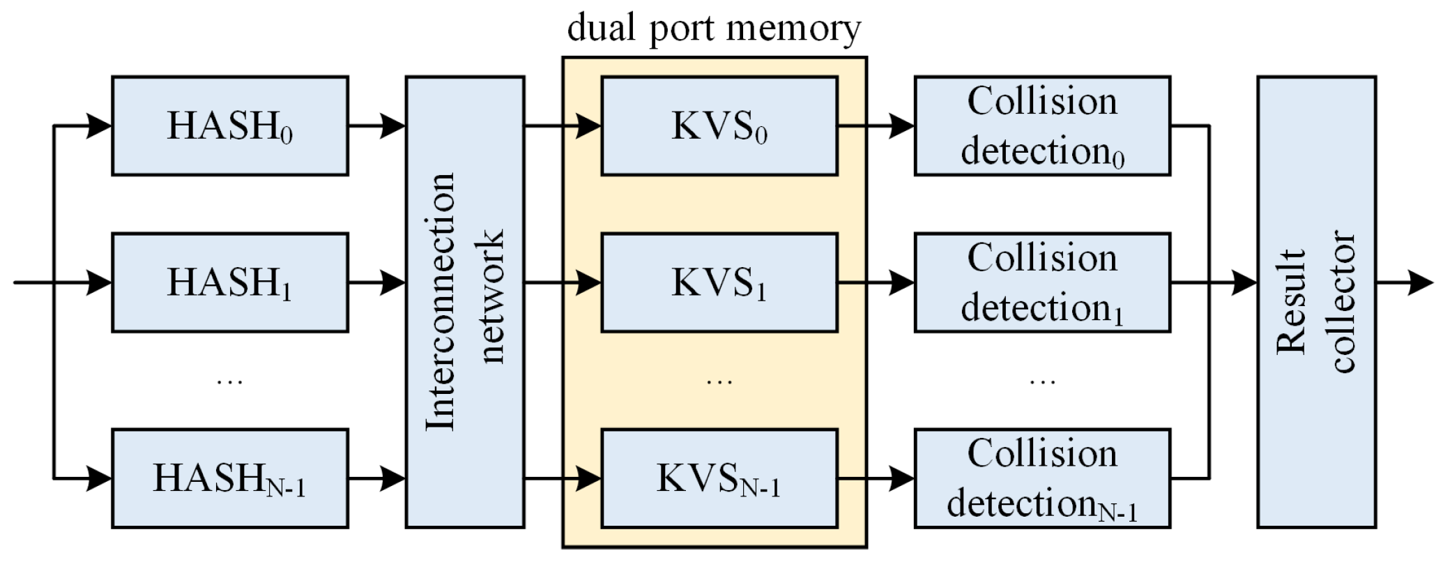 Micromachines 16 01398 g002