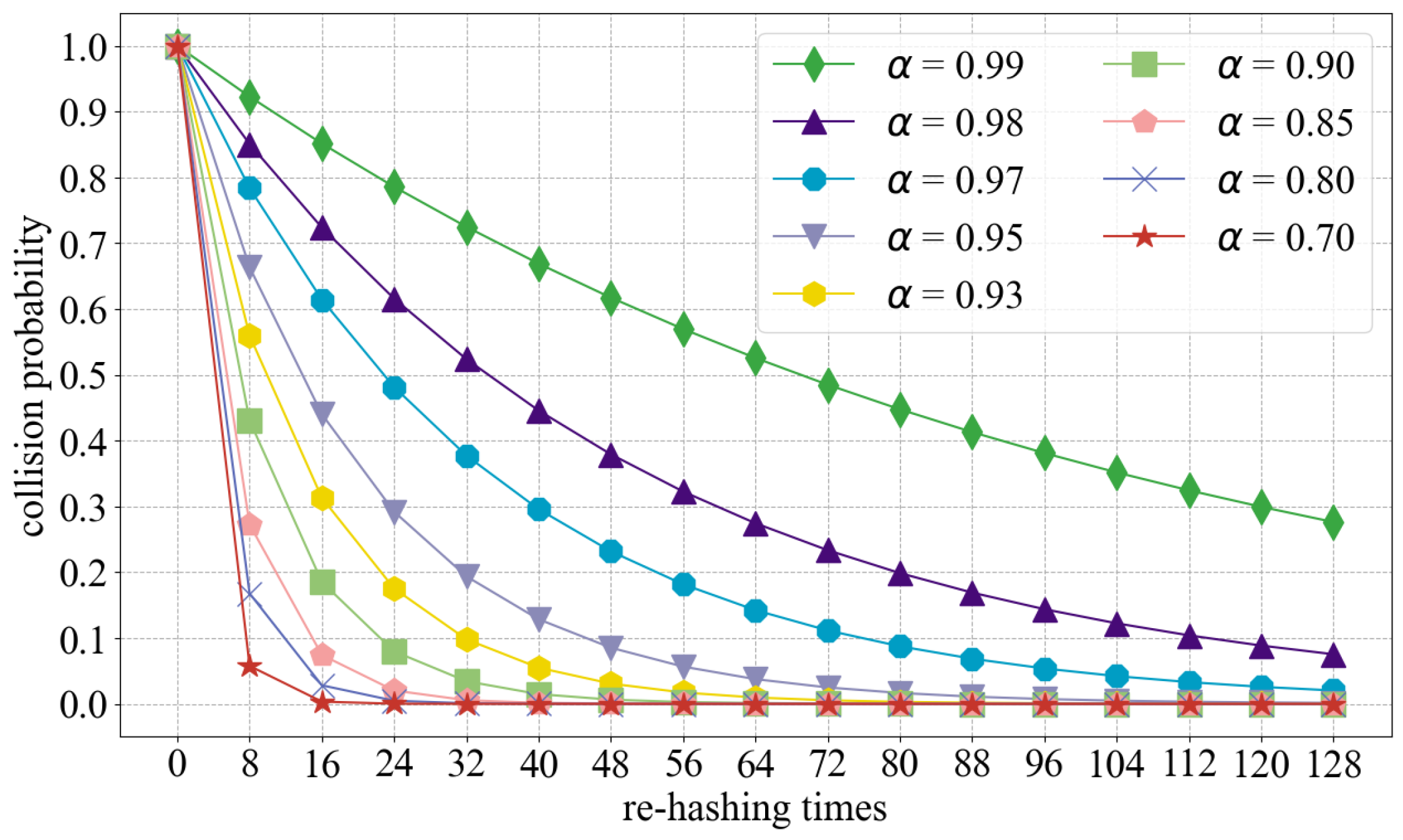 Micromachines 16 01398 g007
