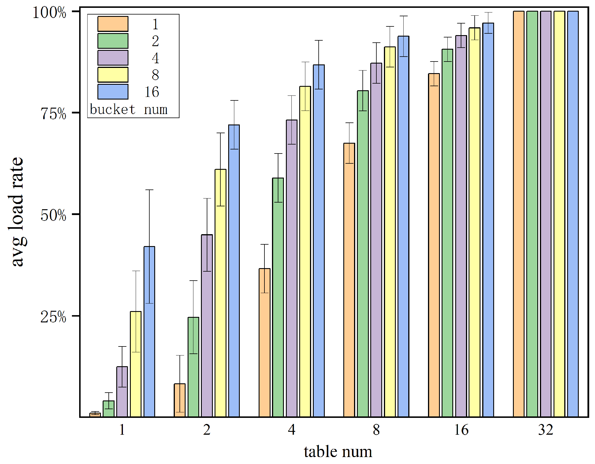 Micromachines 16 01398 g008