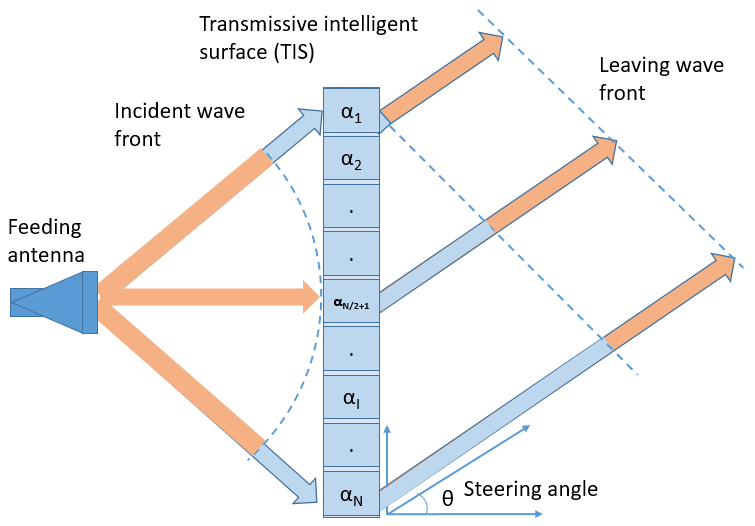 Micromachines 16 01399 g001 Micromachines 16 01399 g001