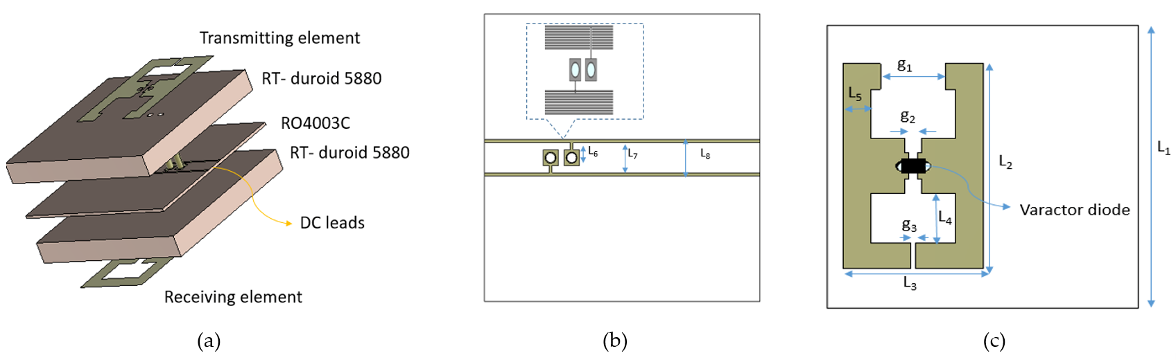 Micromachines 16 01399 g002 Micromachines 16 01399 g002