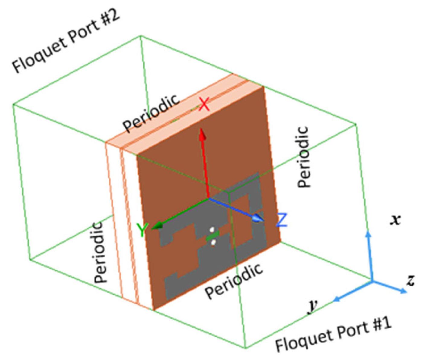 Micromachines 16 01399 g003 Micromachines 16 01399 g003