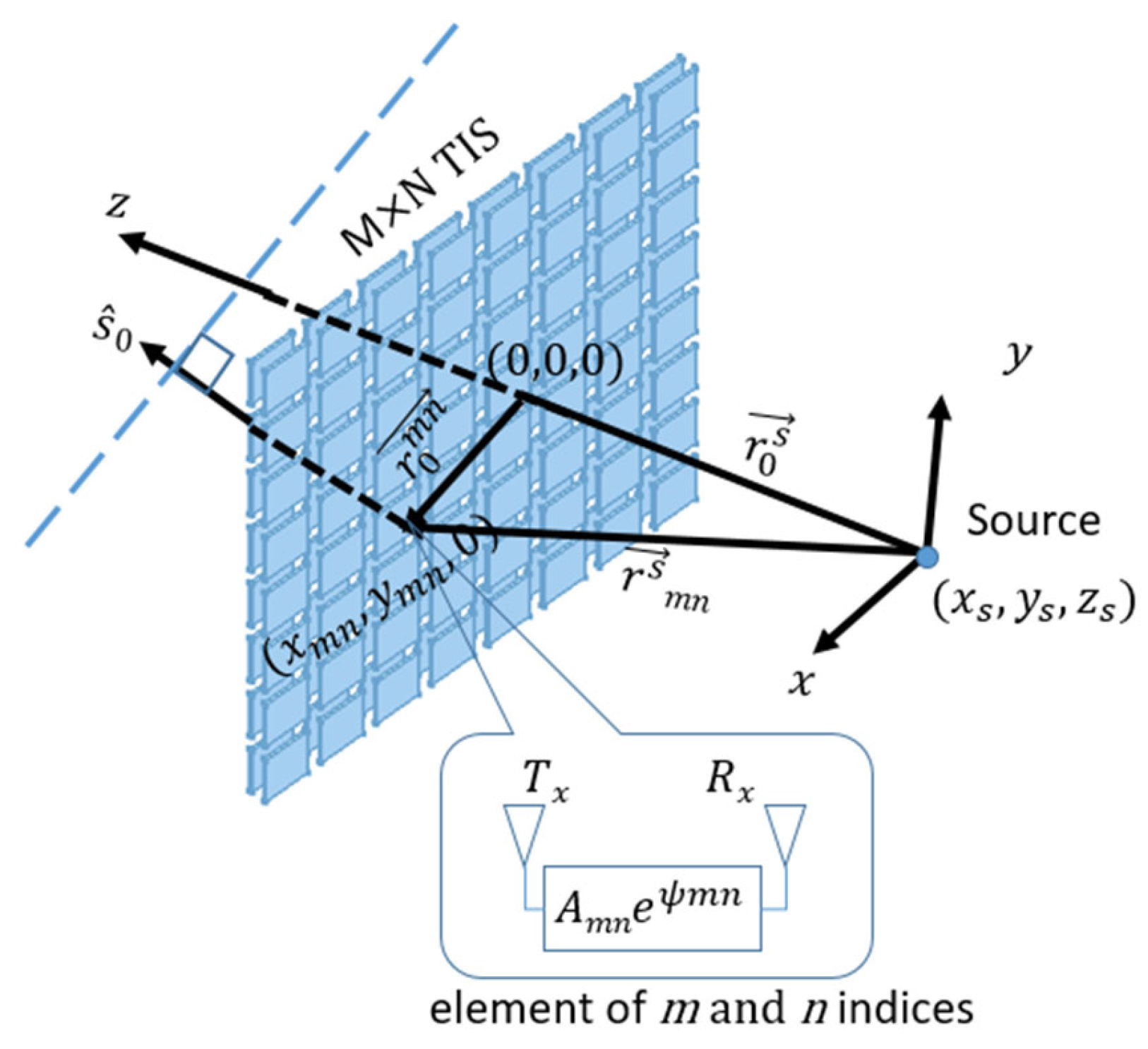 Micromachines 16 01399 g008 Micromachines 16 01399 g008