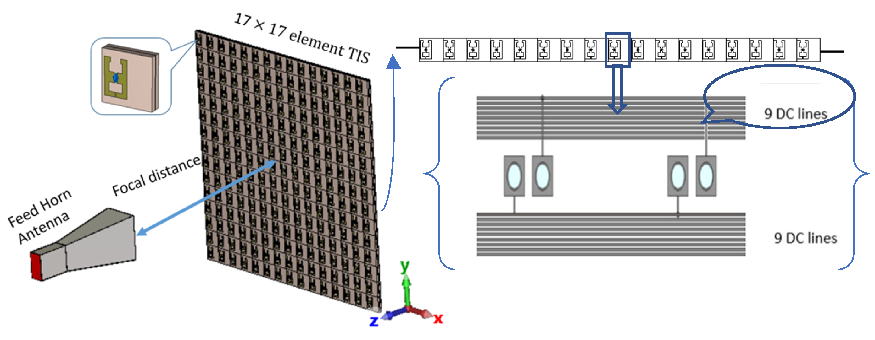 Micromachines 16 01399 g010 Micromachines 16 01399 g010