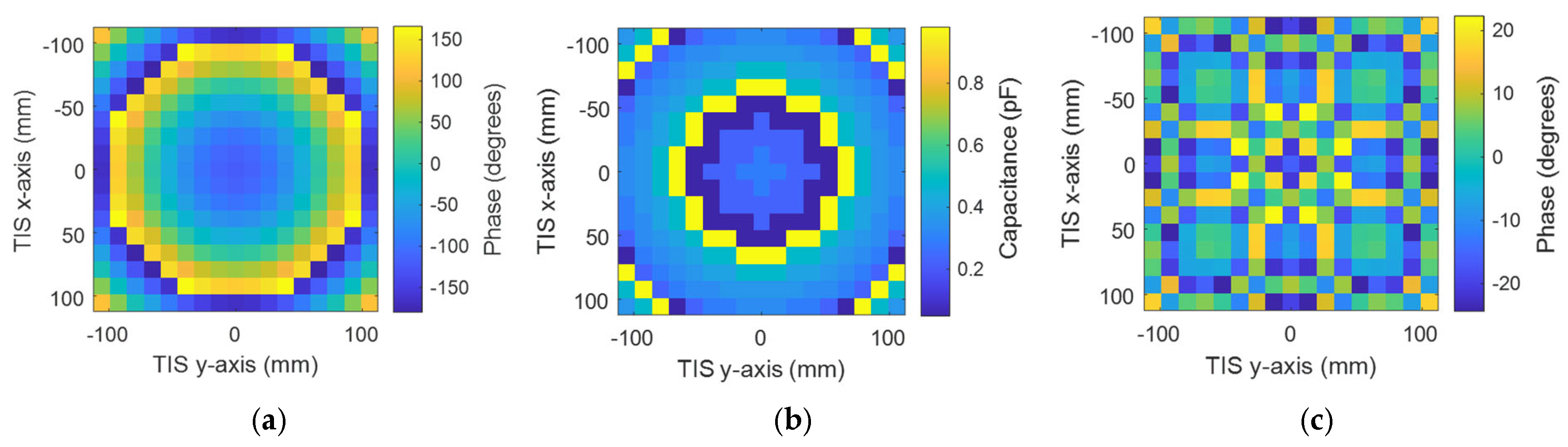 Micromachines 16 01399 g011 Micromachines 16 01399 g011