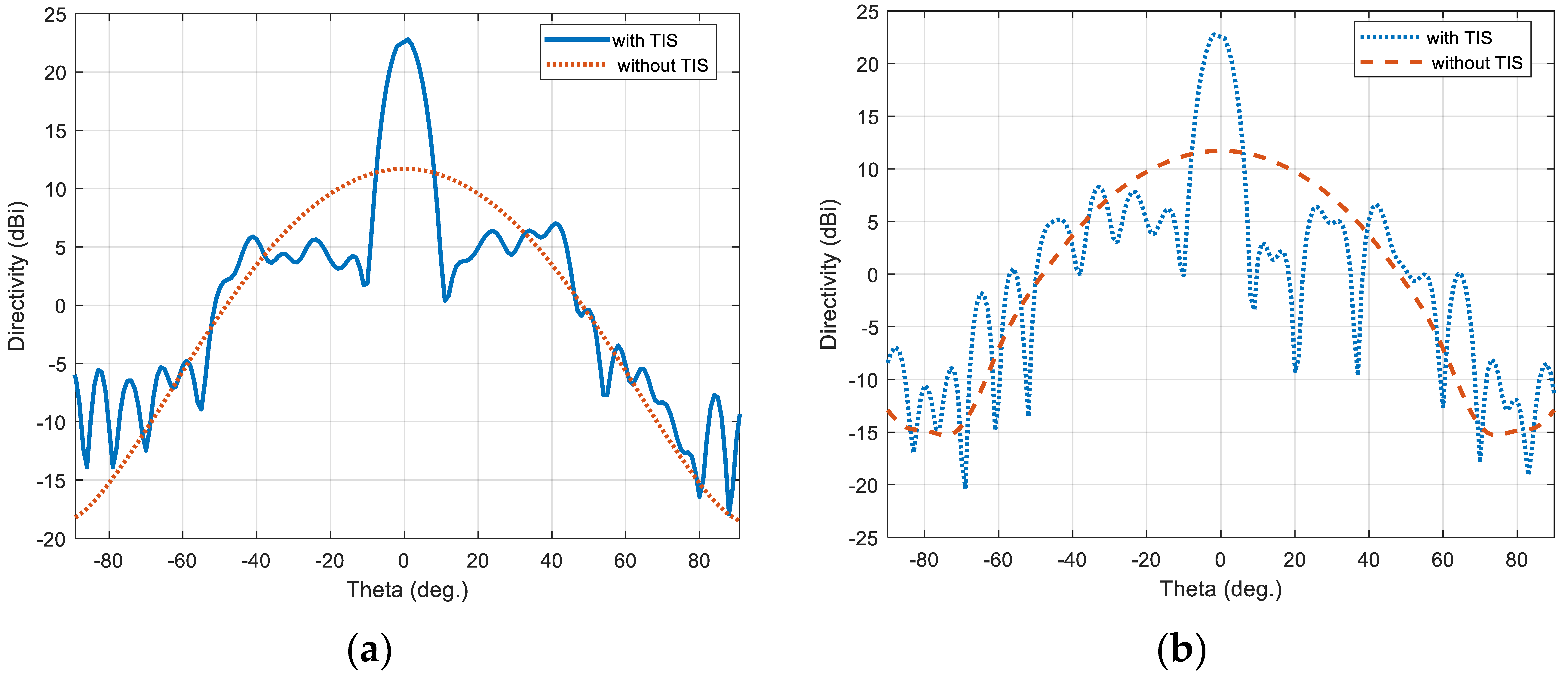 Micromachines 16 01399 g012 Micromachines 16 01399 g012