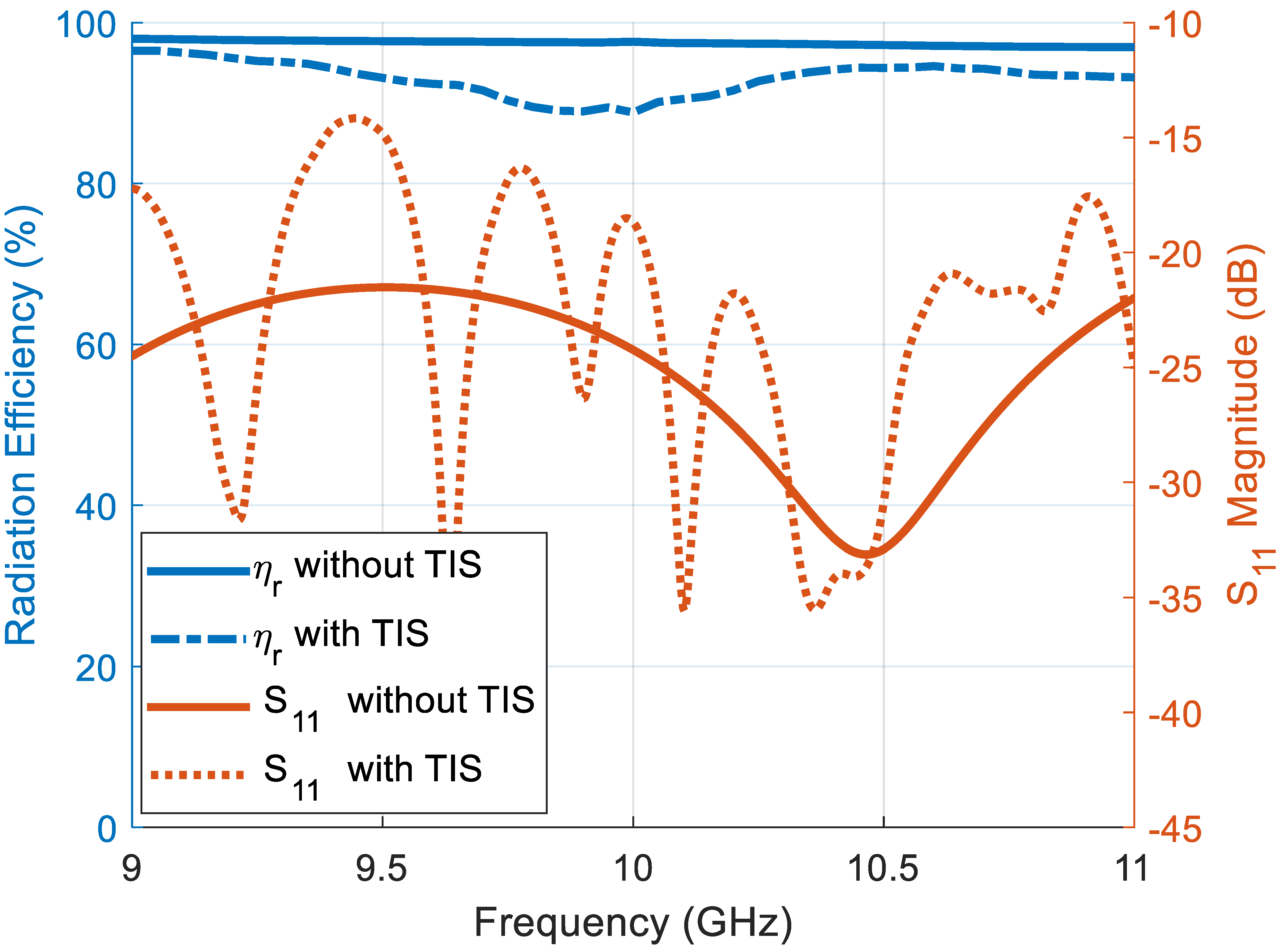 Micromachines 16 01399 g013 Micromachines 16 01399 g013